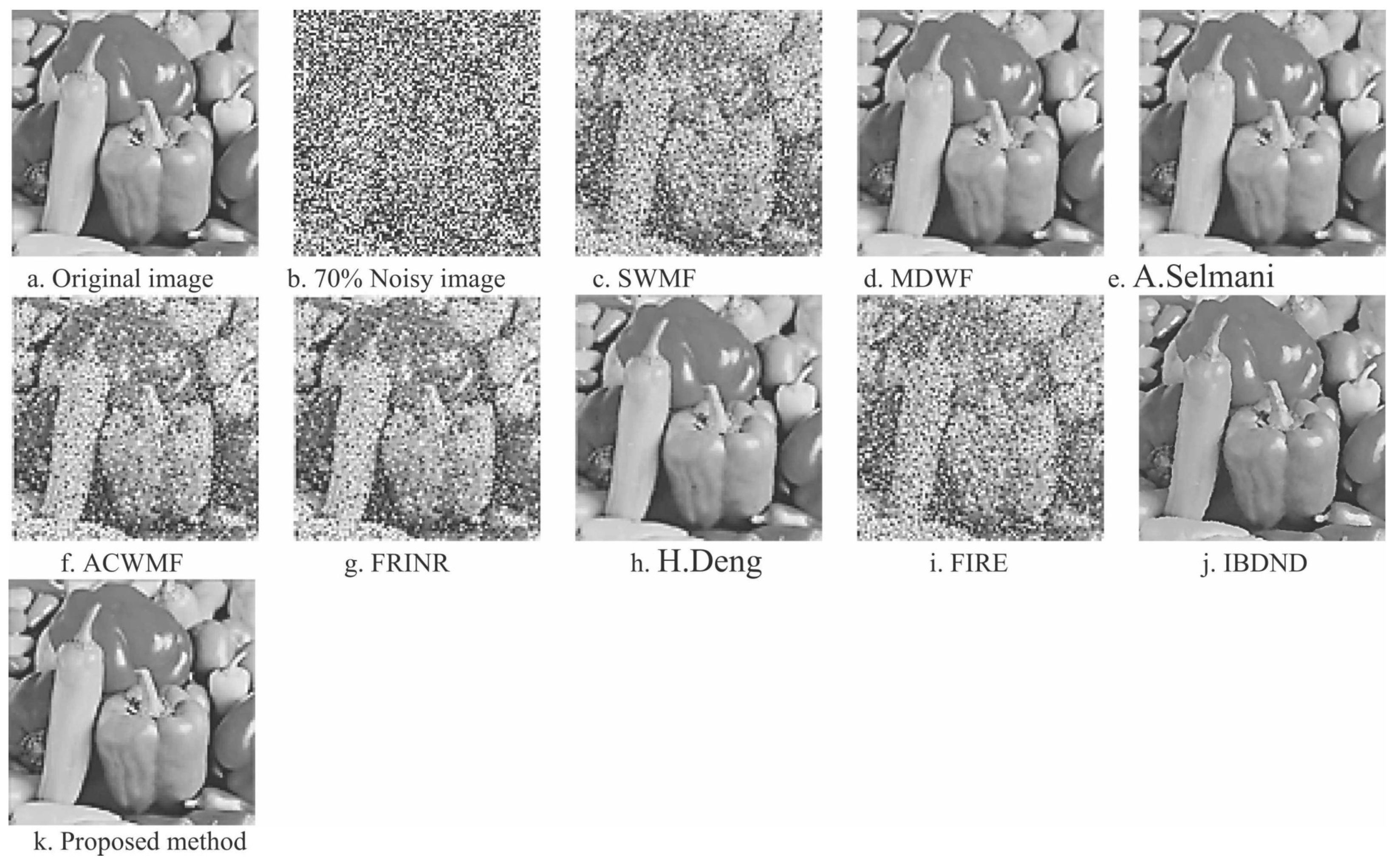 Jimaging 09 00208 g004