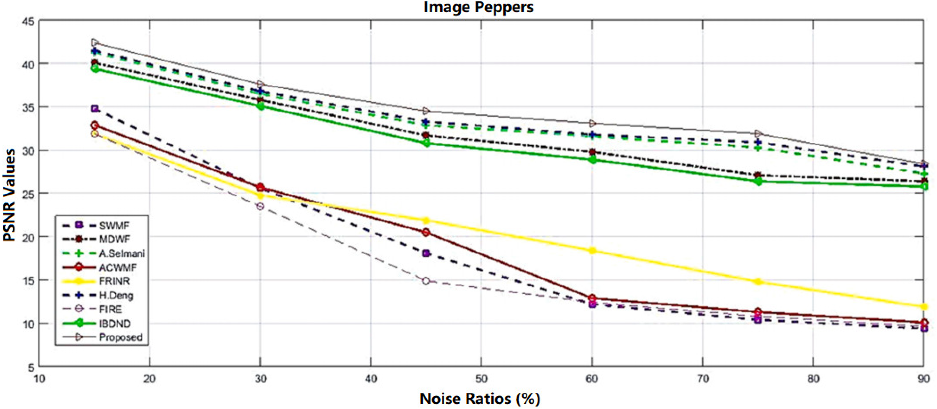Jimaging 09 00208 g005