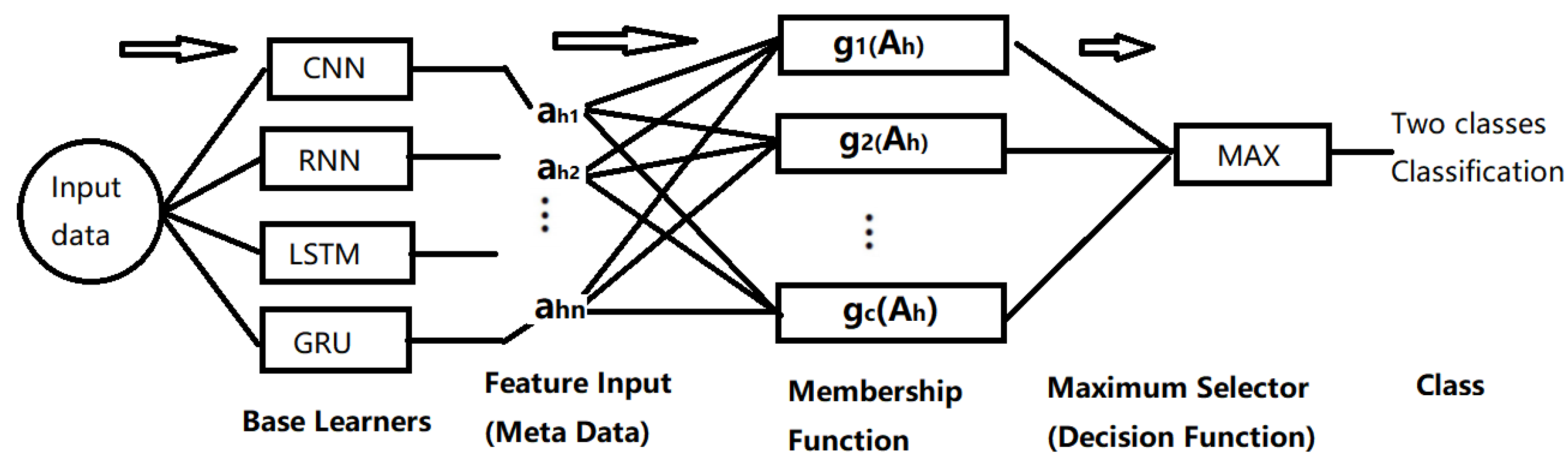 Jimaging 09 00208 g007