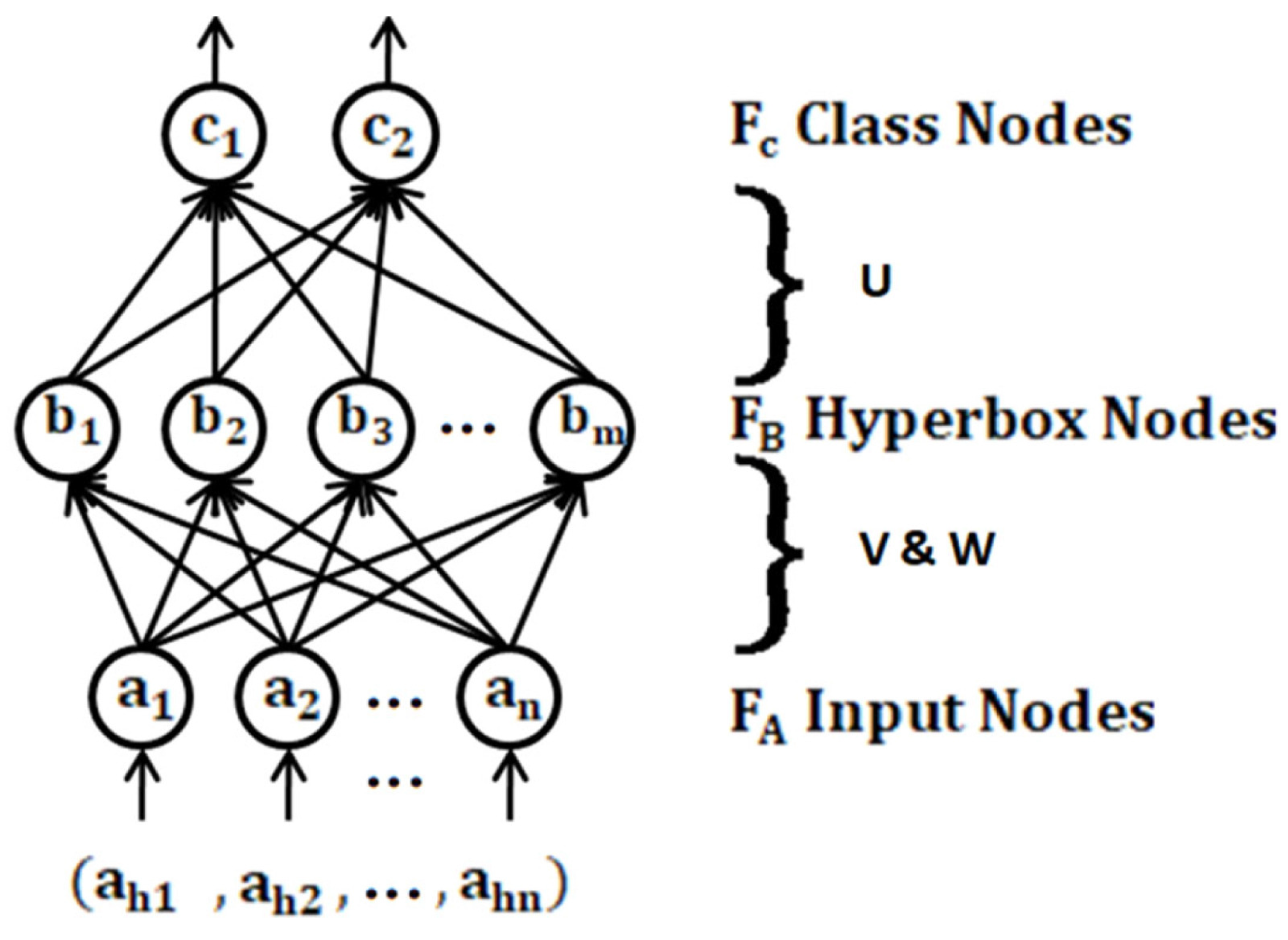 Jimaging 09 00208 g008
