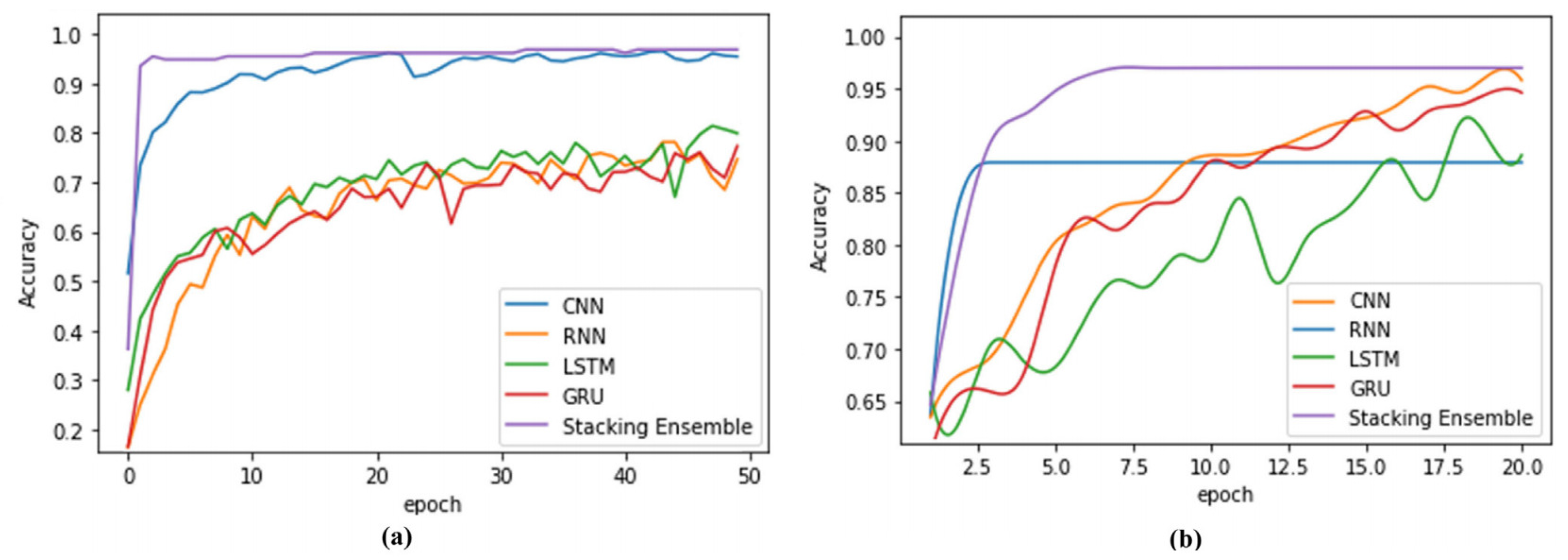 Jimaging 09 00208 g009