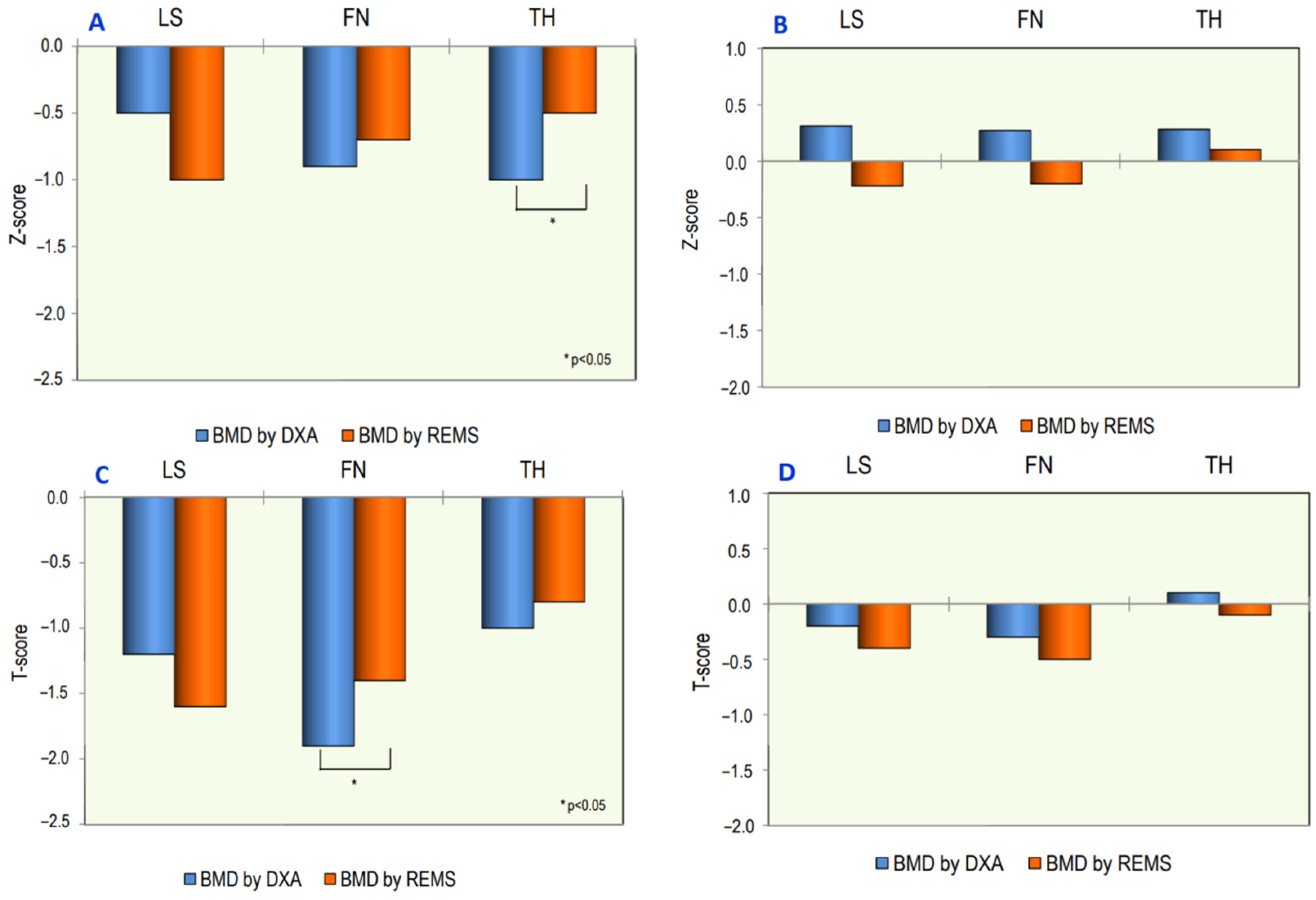 Jimaging 09 00210 g003