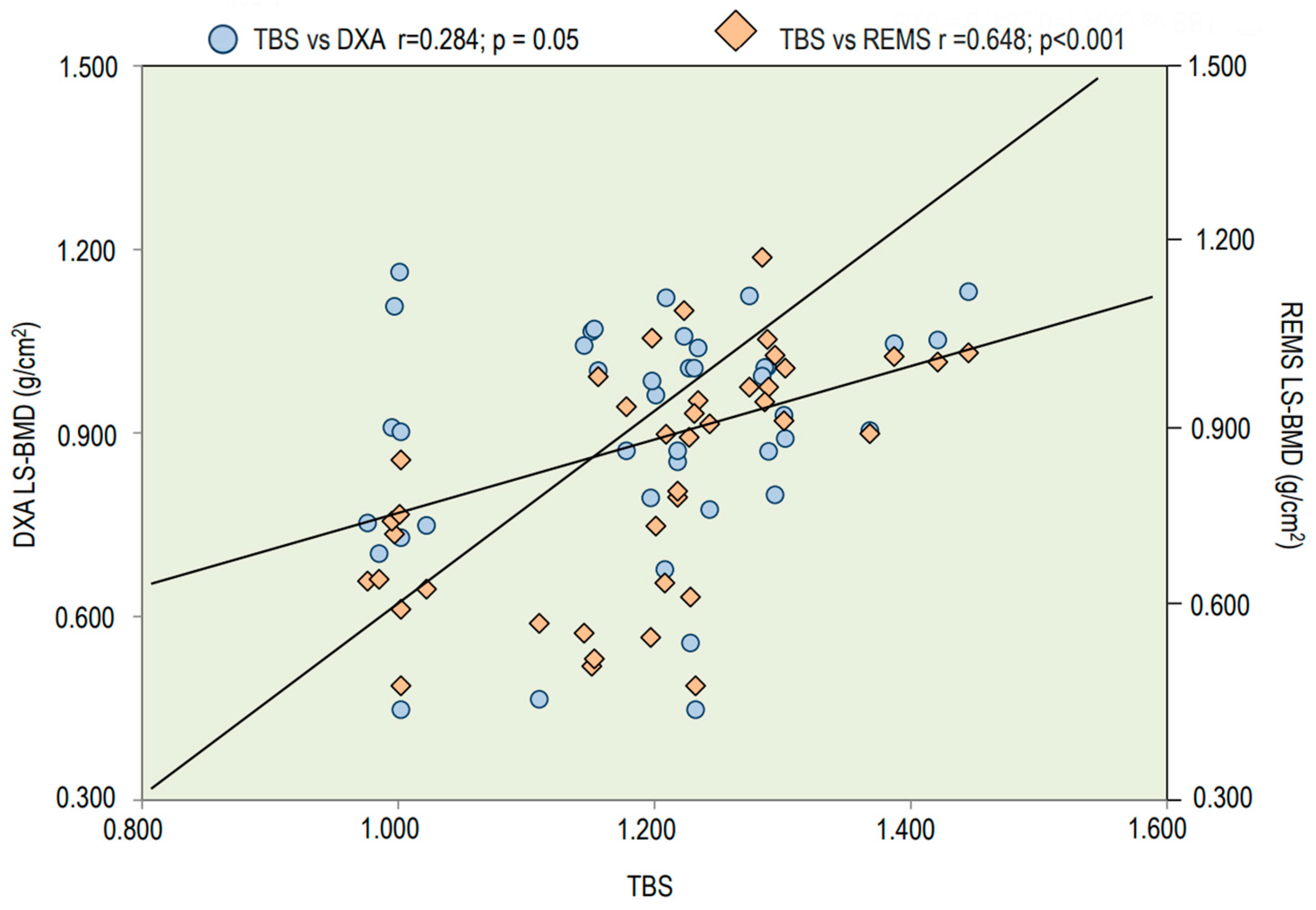 Jimaging 09 00210 g005