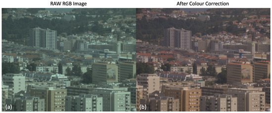 Performance Comparison of Classical Methods and Neural Networks for ...