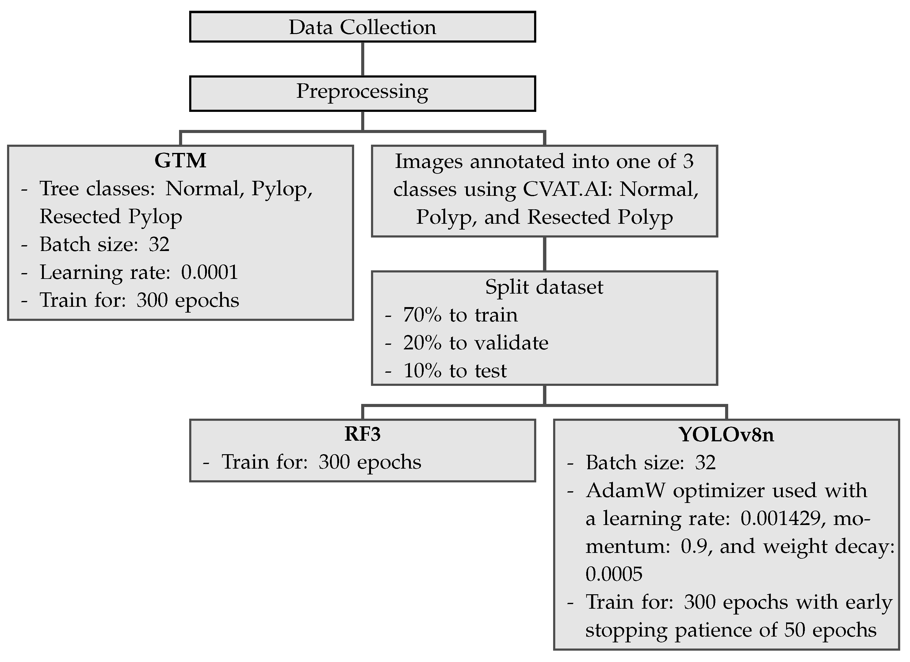 Jimaging 09 00215 g002