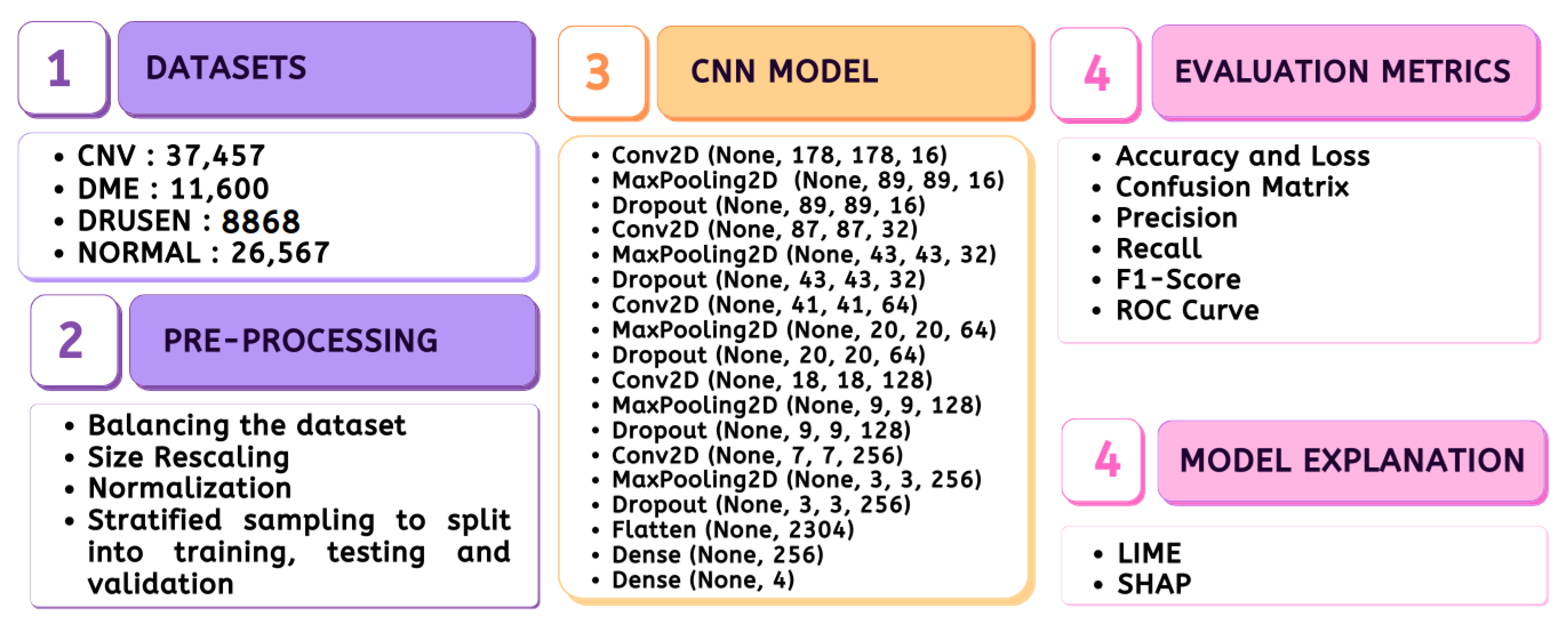 Jimaging 09 00219 g001