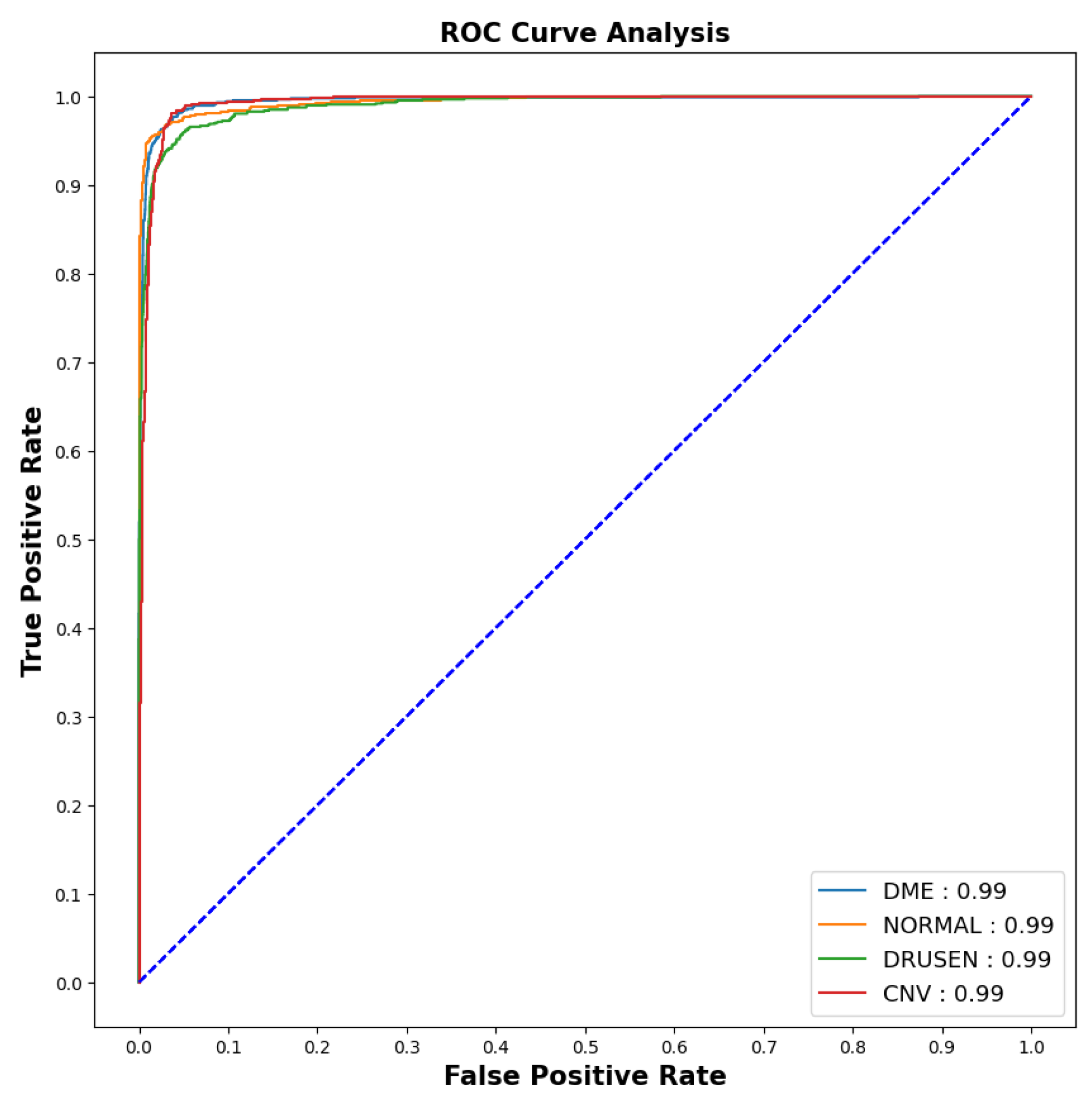 Jimaging 09 00219 g007