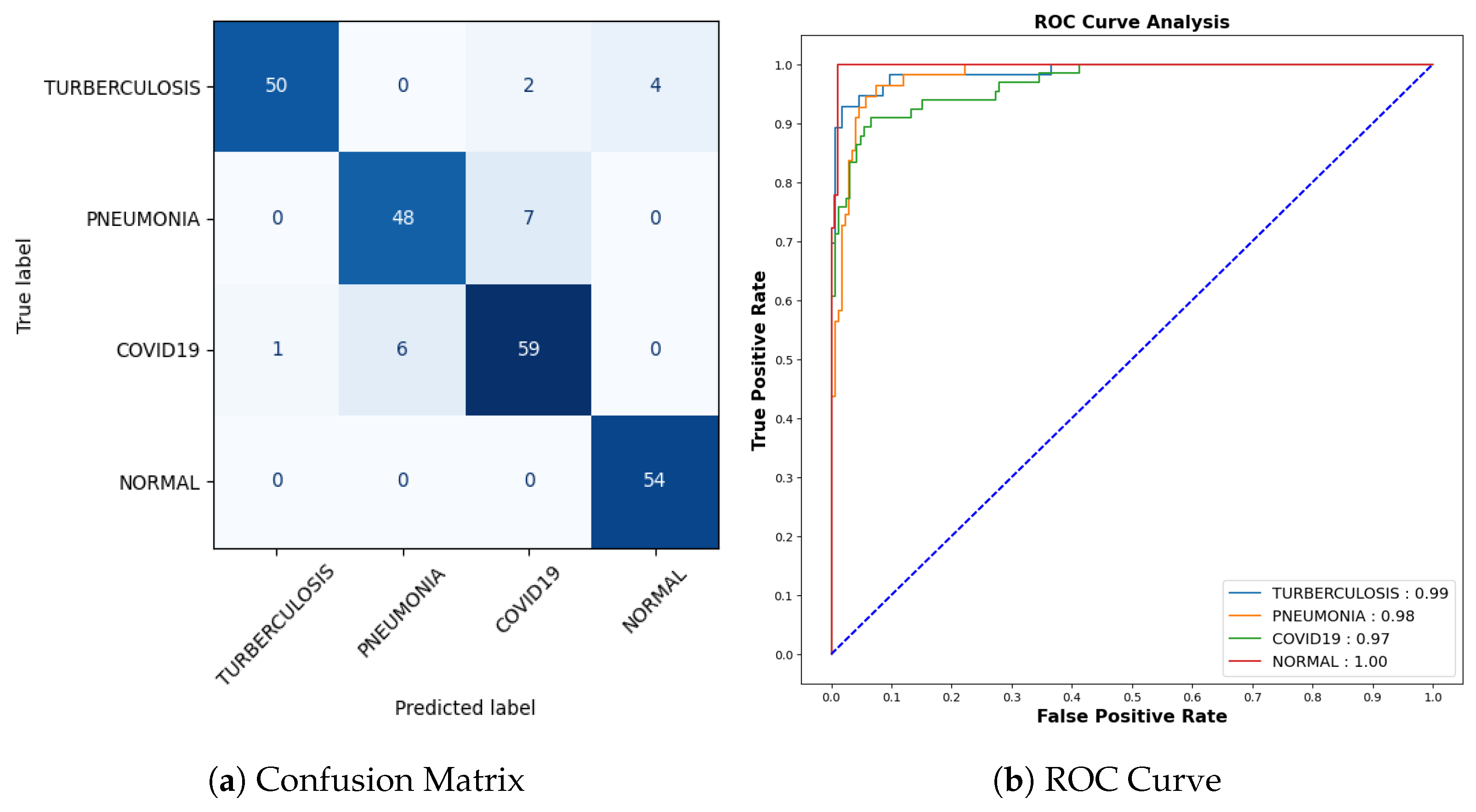 Jimaging 09 00219 g013