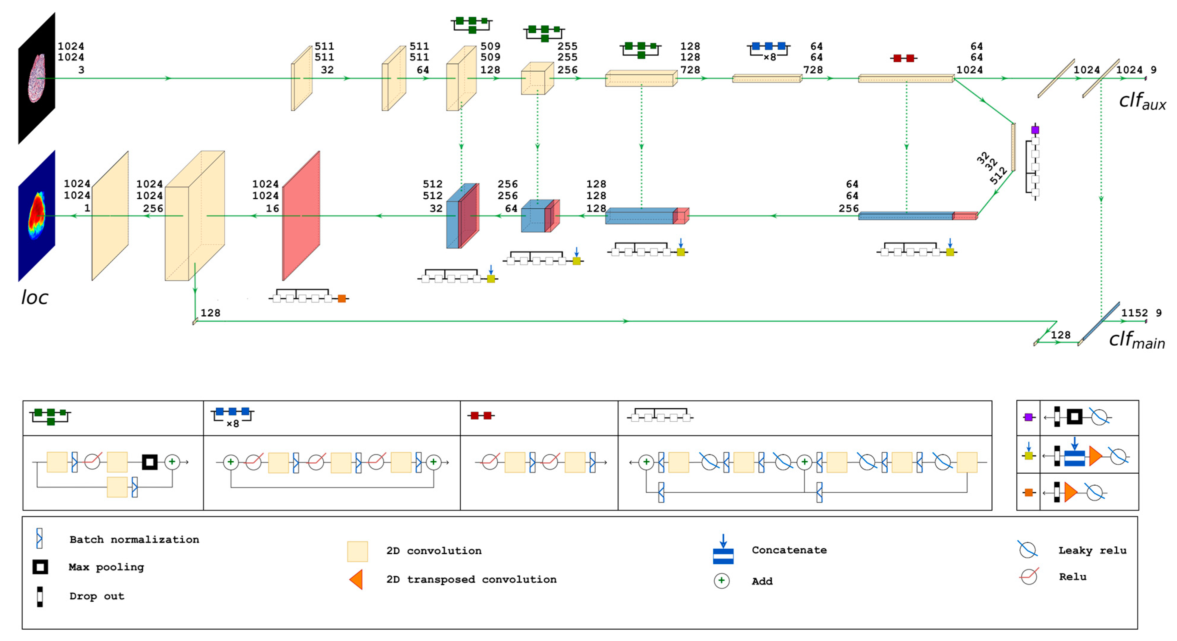 Jimaging 09 00220 g003