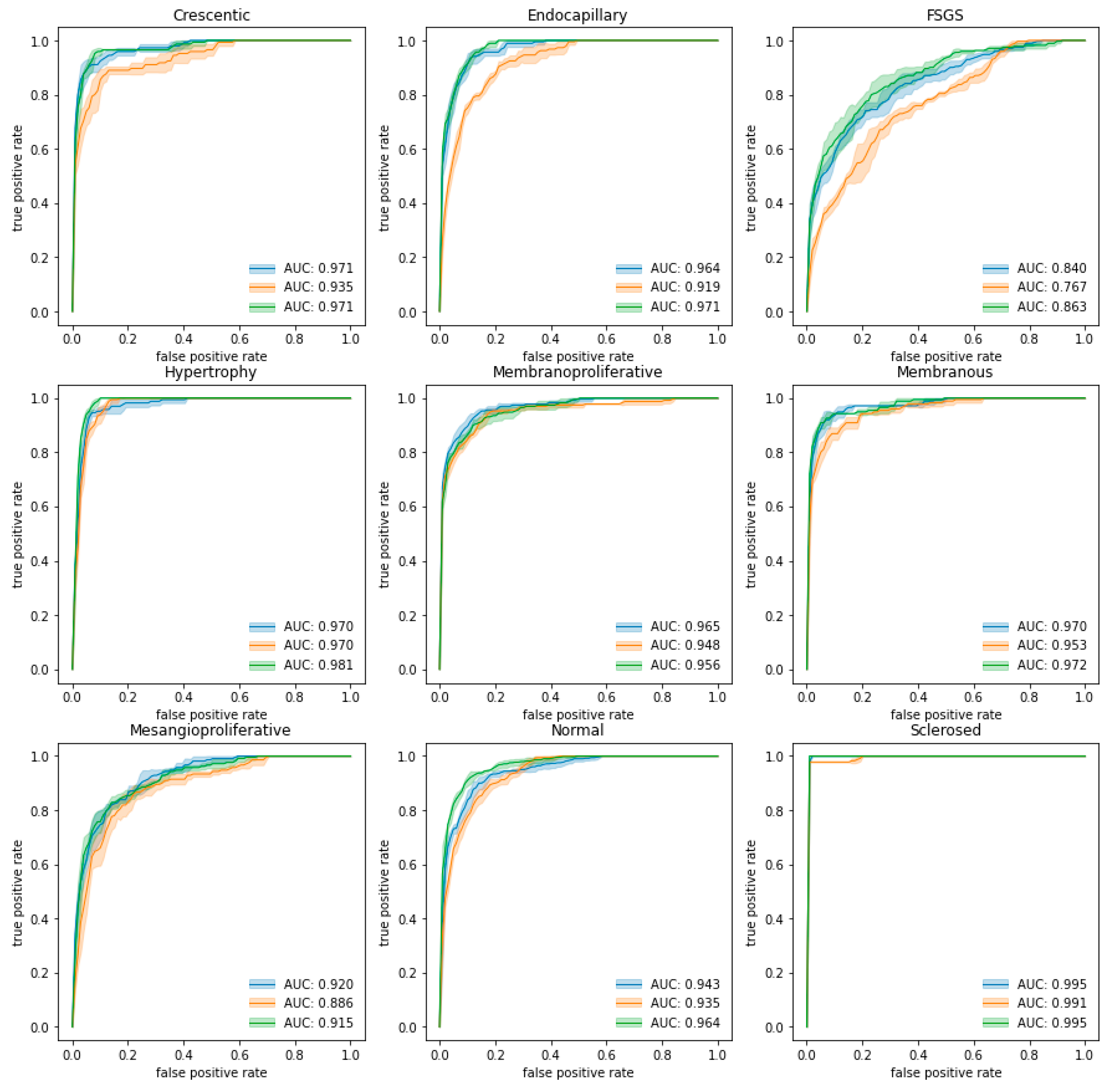 Jimaging 09 00220 g005