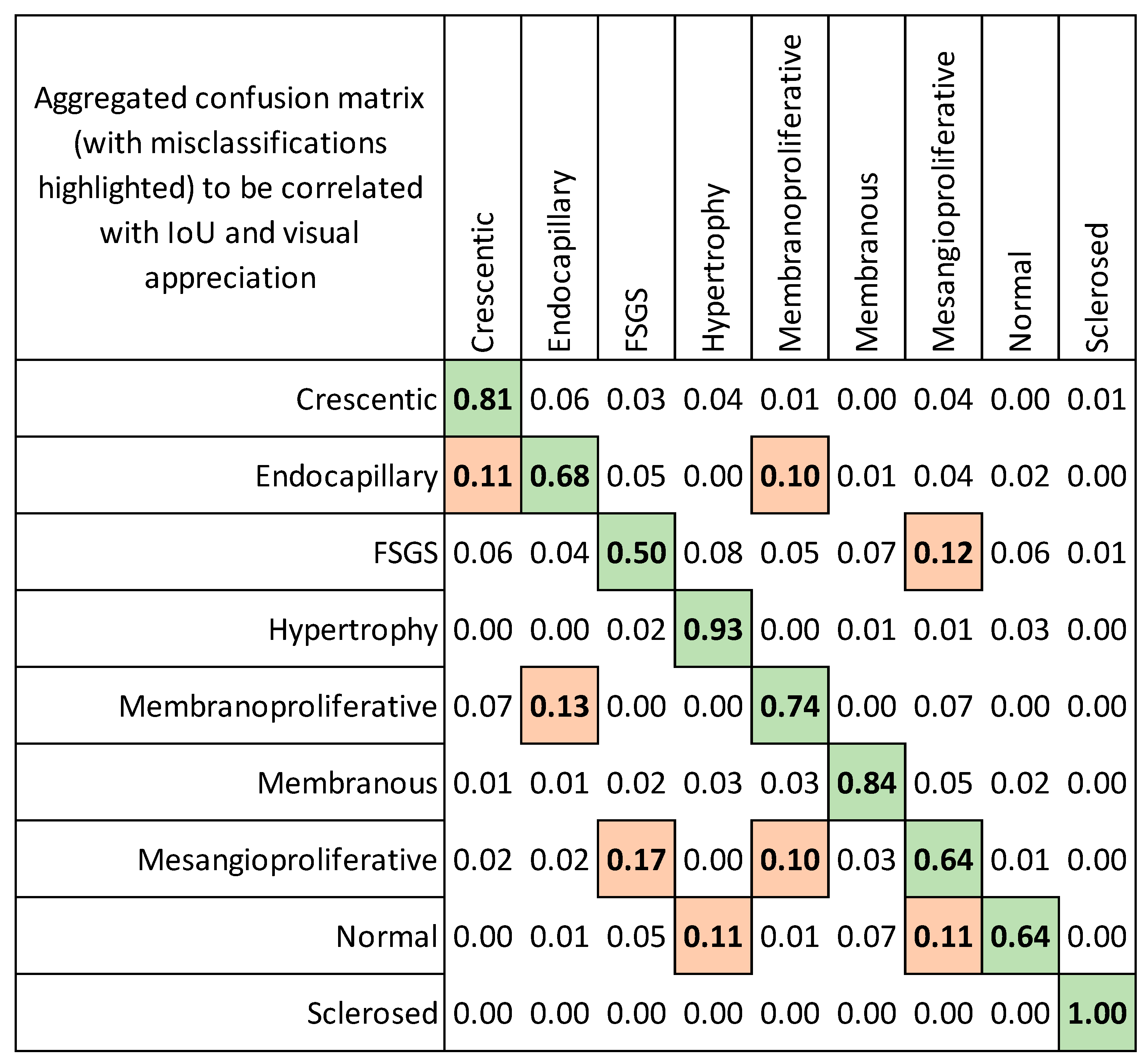 Jimaging 09 00220 g006