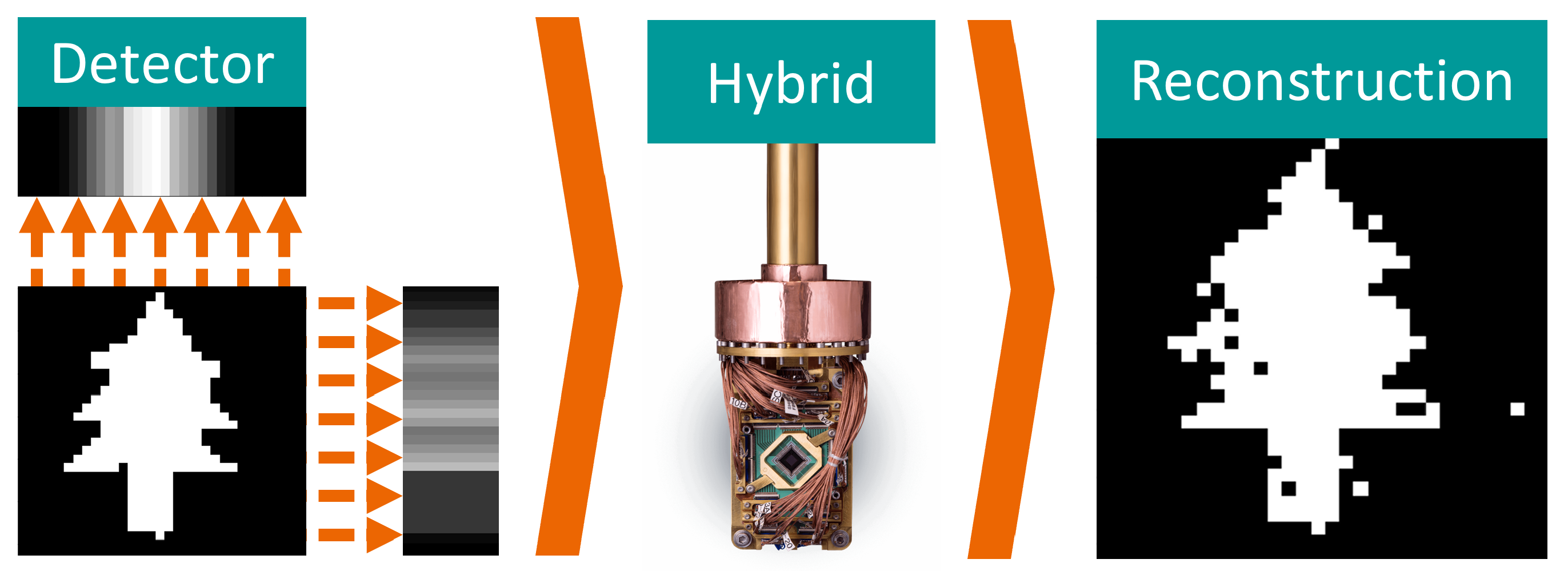 Jimaging 09 00221 g001