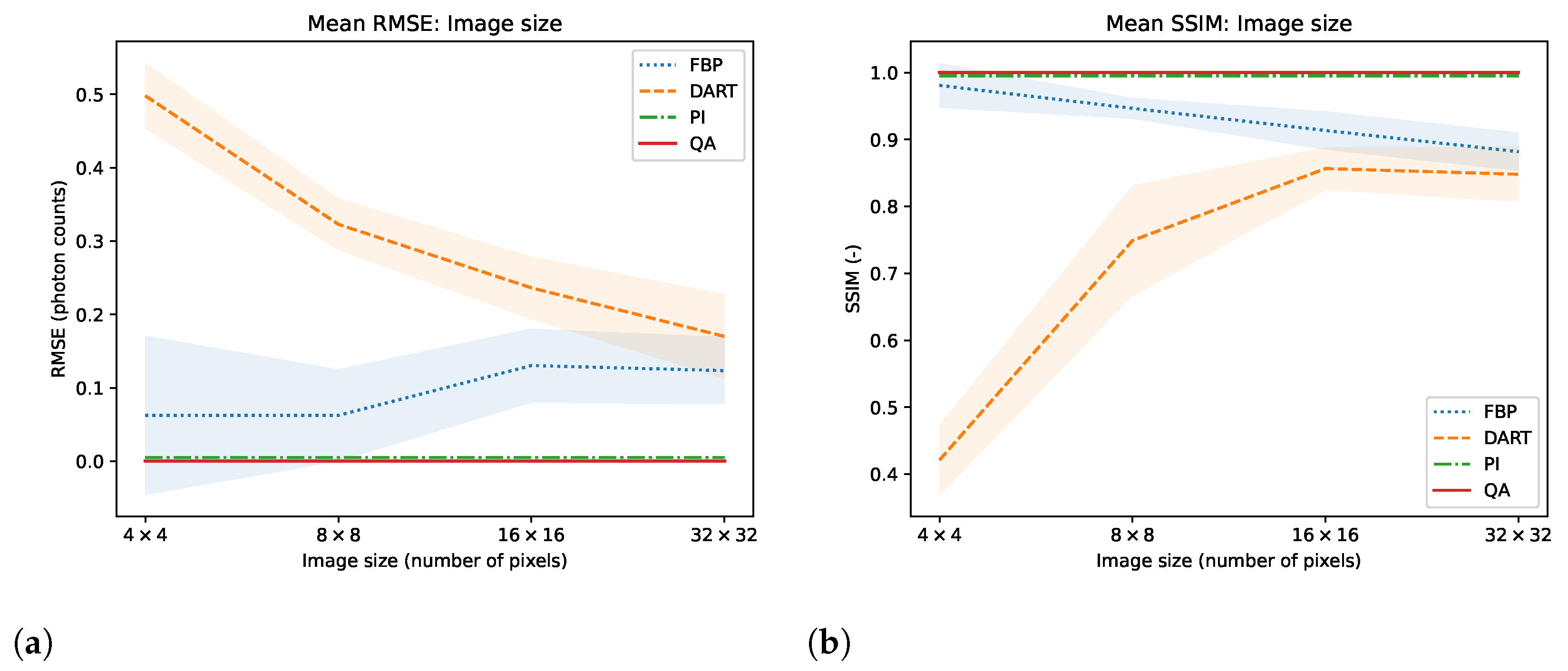 Jimaging 09 00221 g004