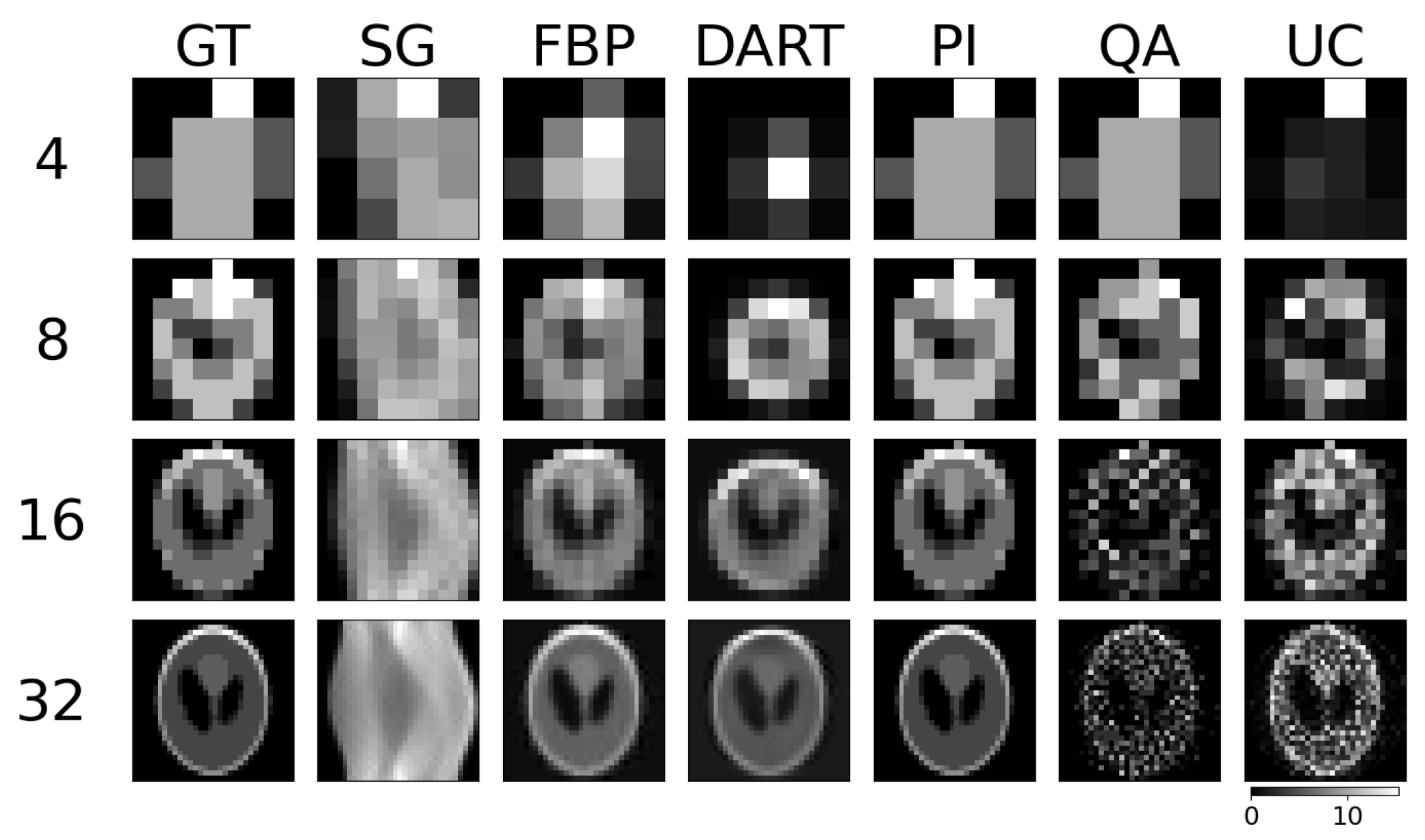 Jimaging 09 00221 g005