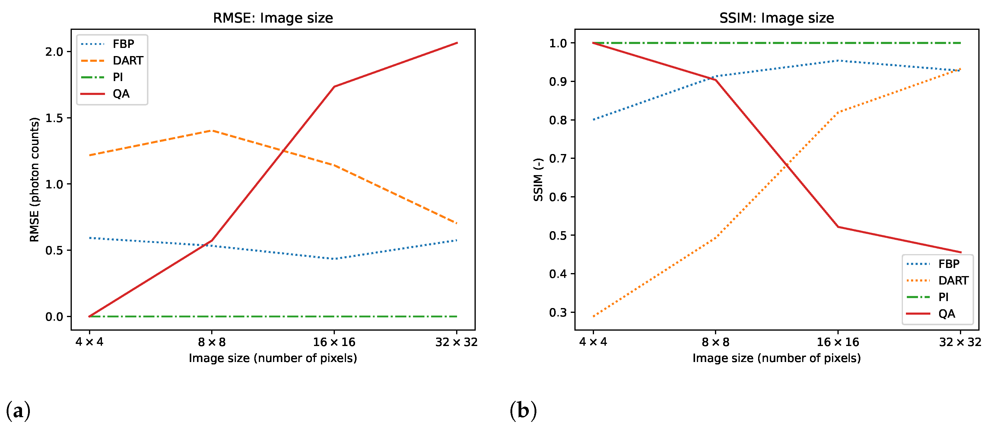 Jimaging 09 00221 g006