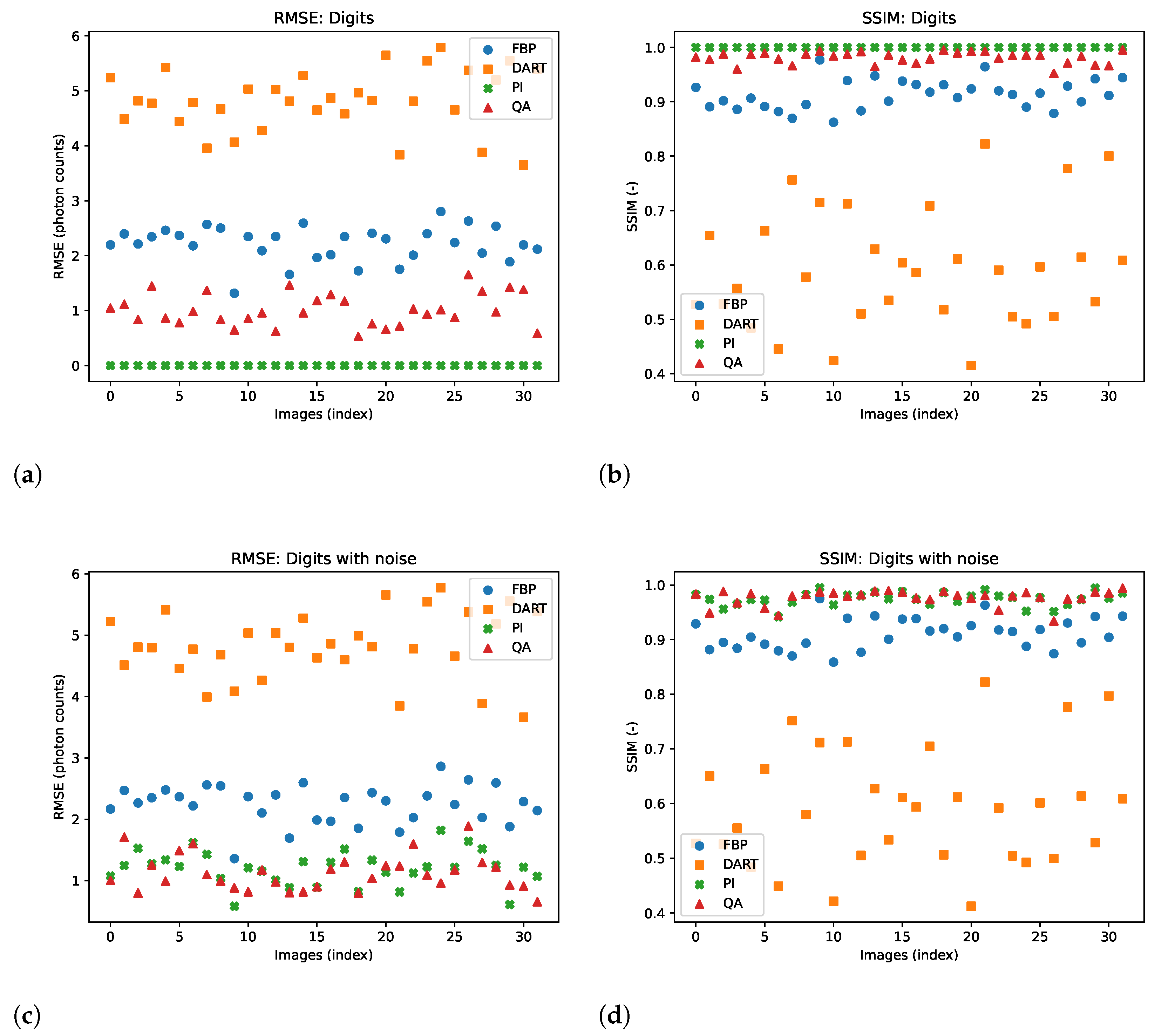 Jimaging 09 00221 g008