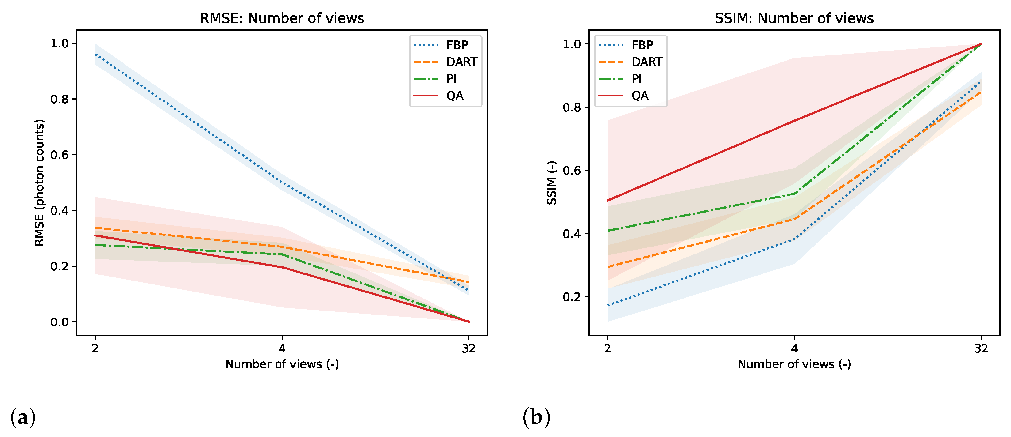 Jimaging 09 00221 g010