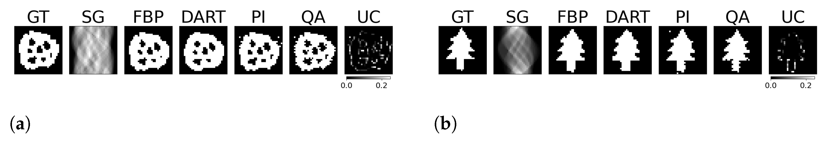 Jimaging 09 00221 g011