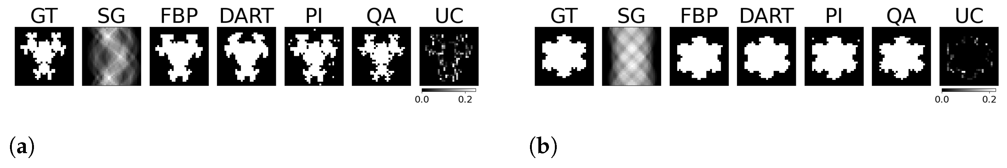 Jimaging 09 00221 g0a12