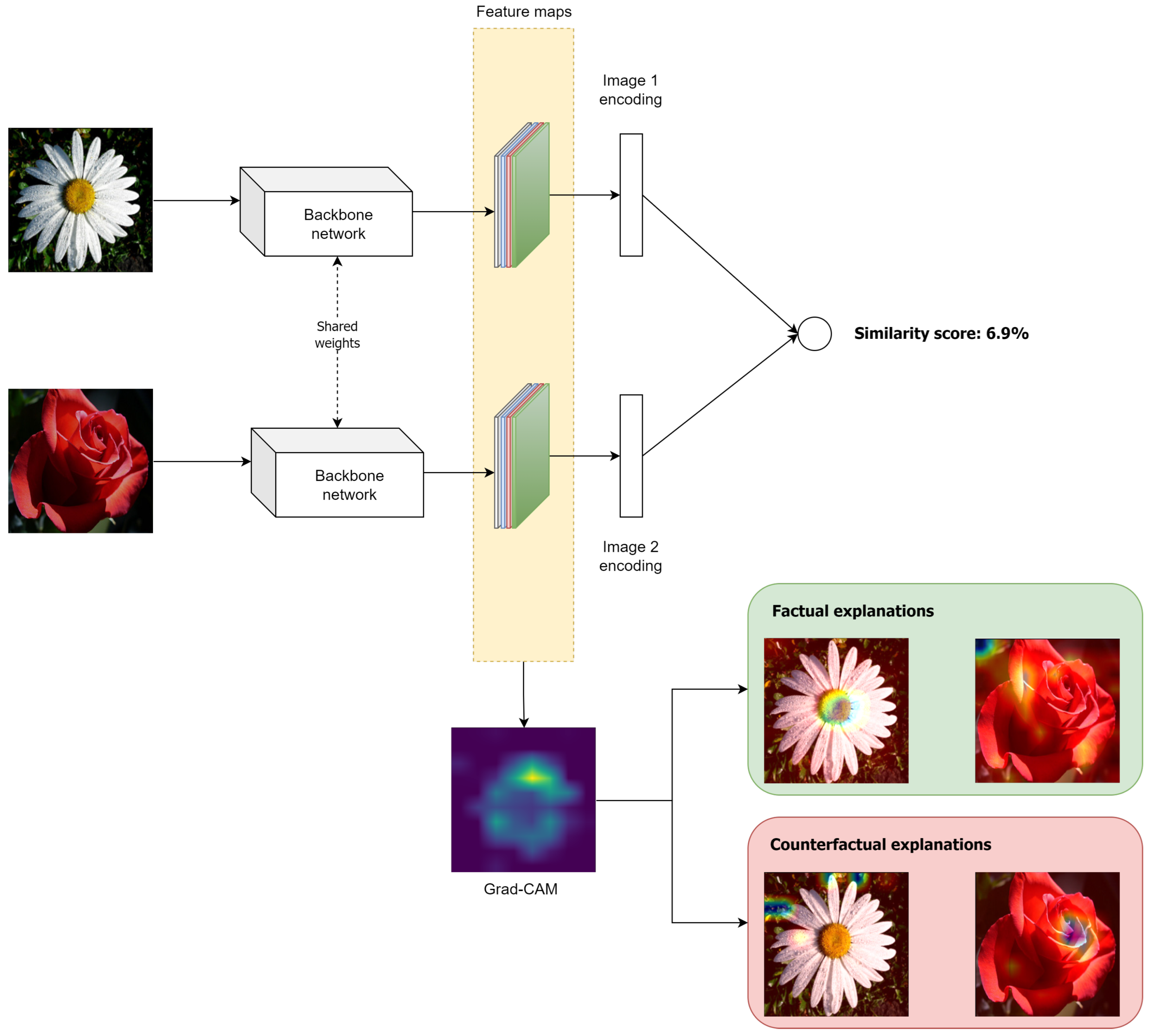 Jimaging 09 00224 g001