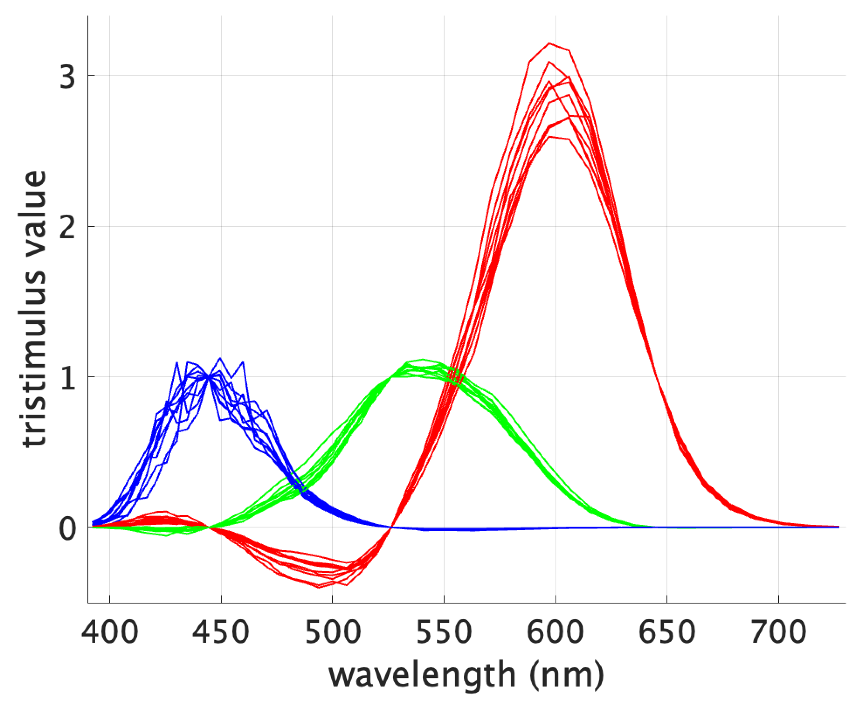 Jimaging 09 00227 g002