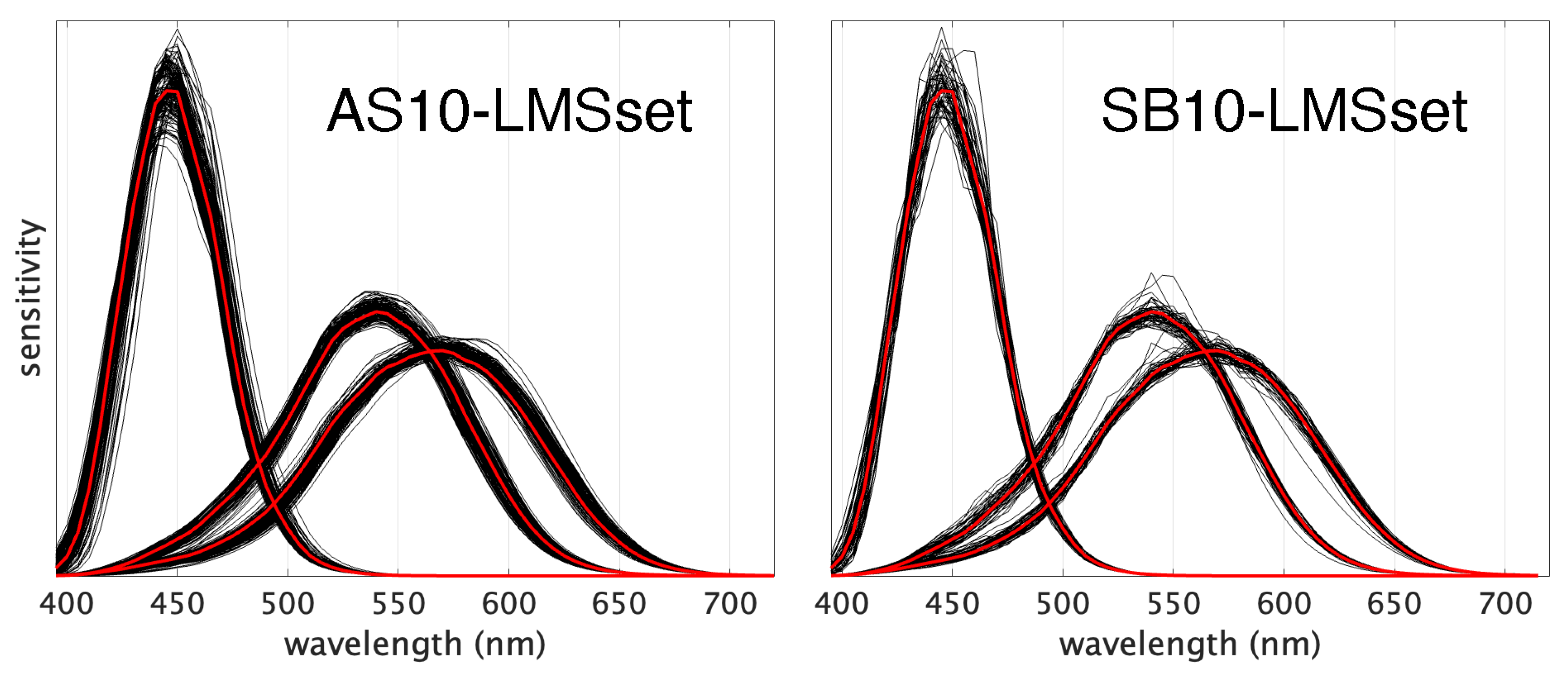Jimaging 09 00227 g003