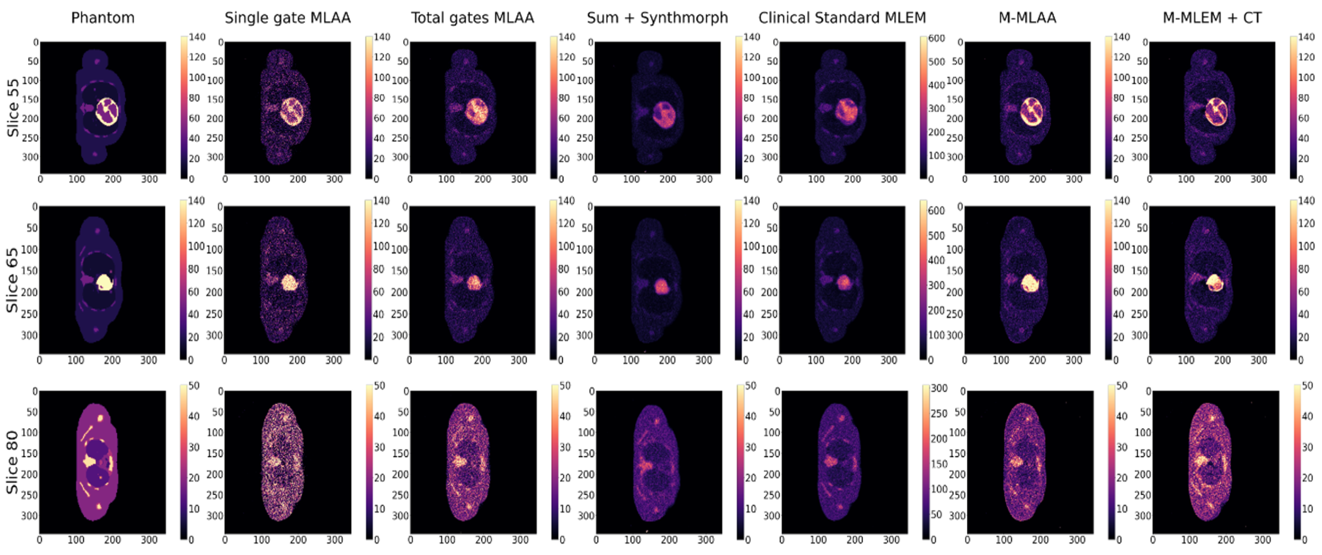 Jimaging 09 00231 g002