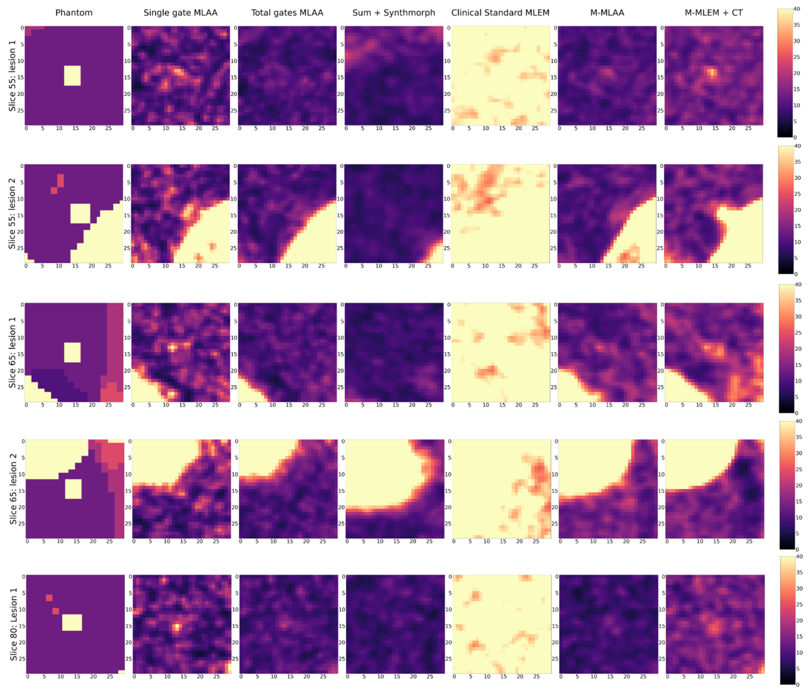 Jimaging 09 00231 g003