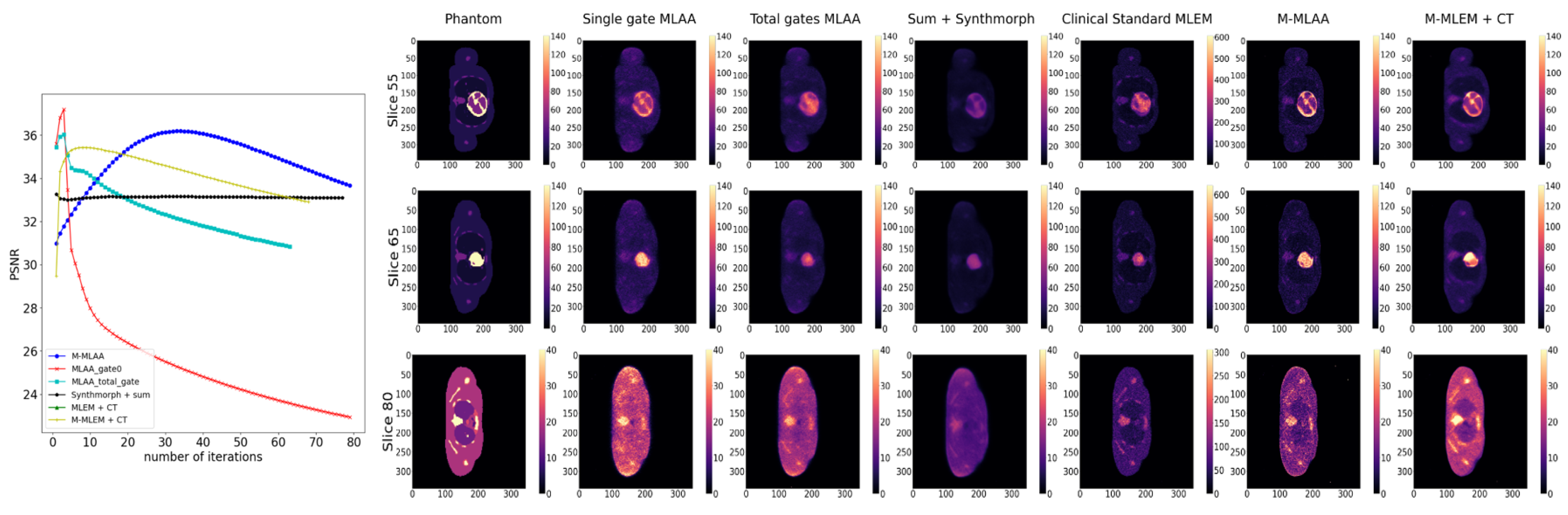Jimaging 09 00231 g004