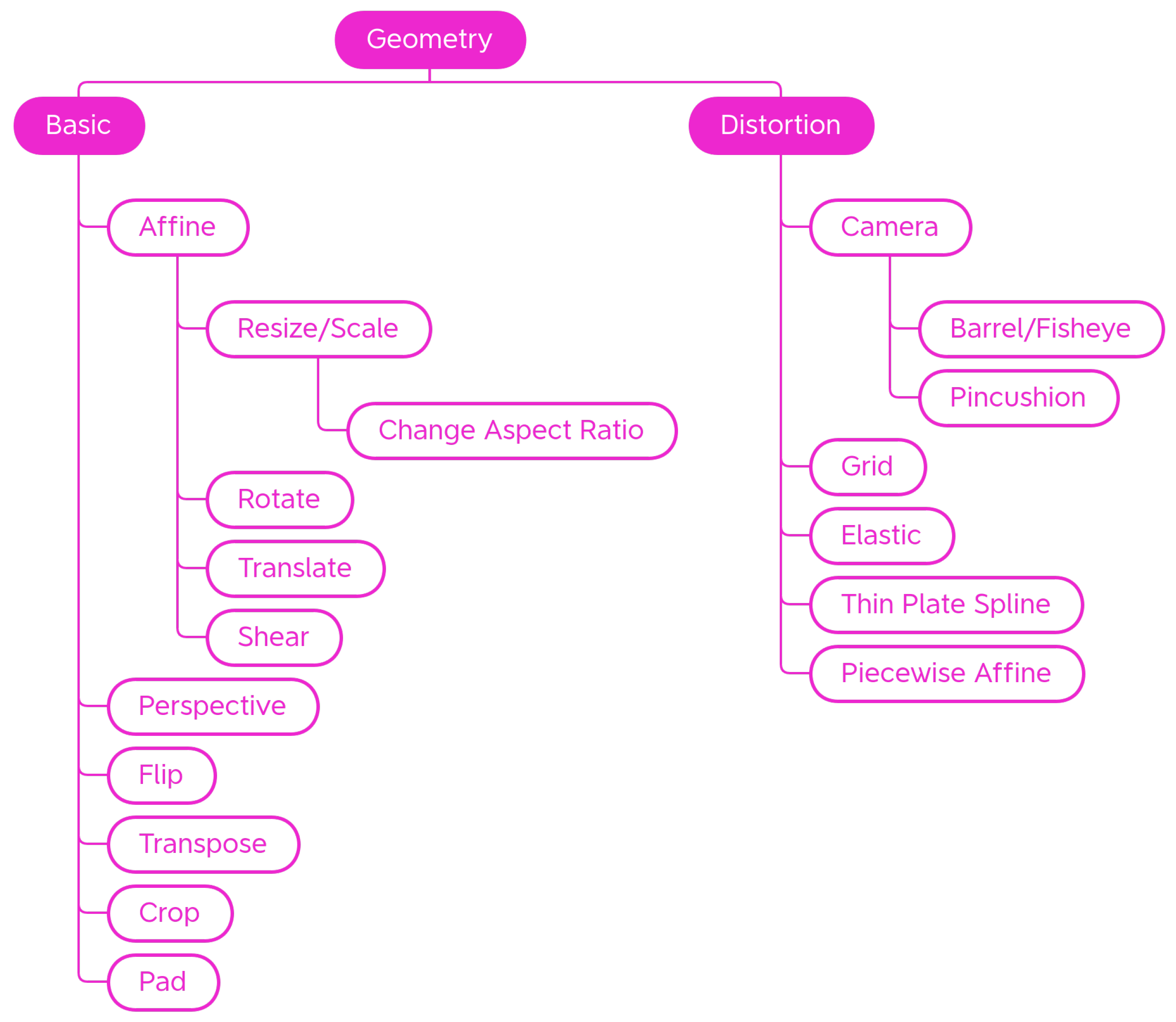 Jimaging 09 00232 g003