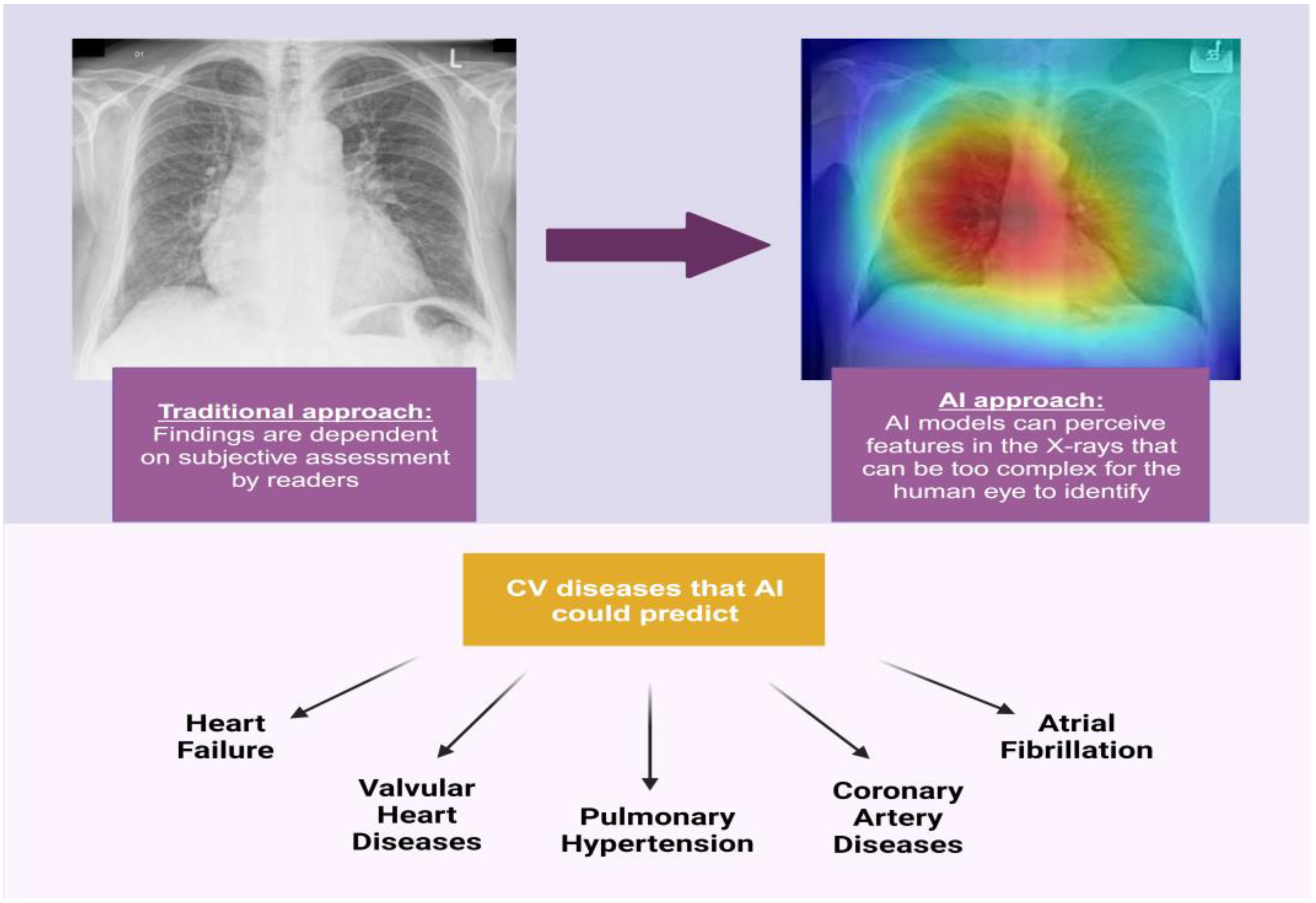 Jimaging 09 00236 g001