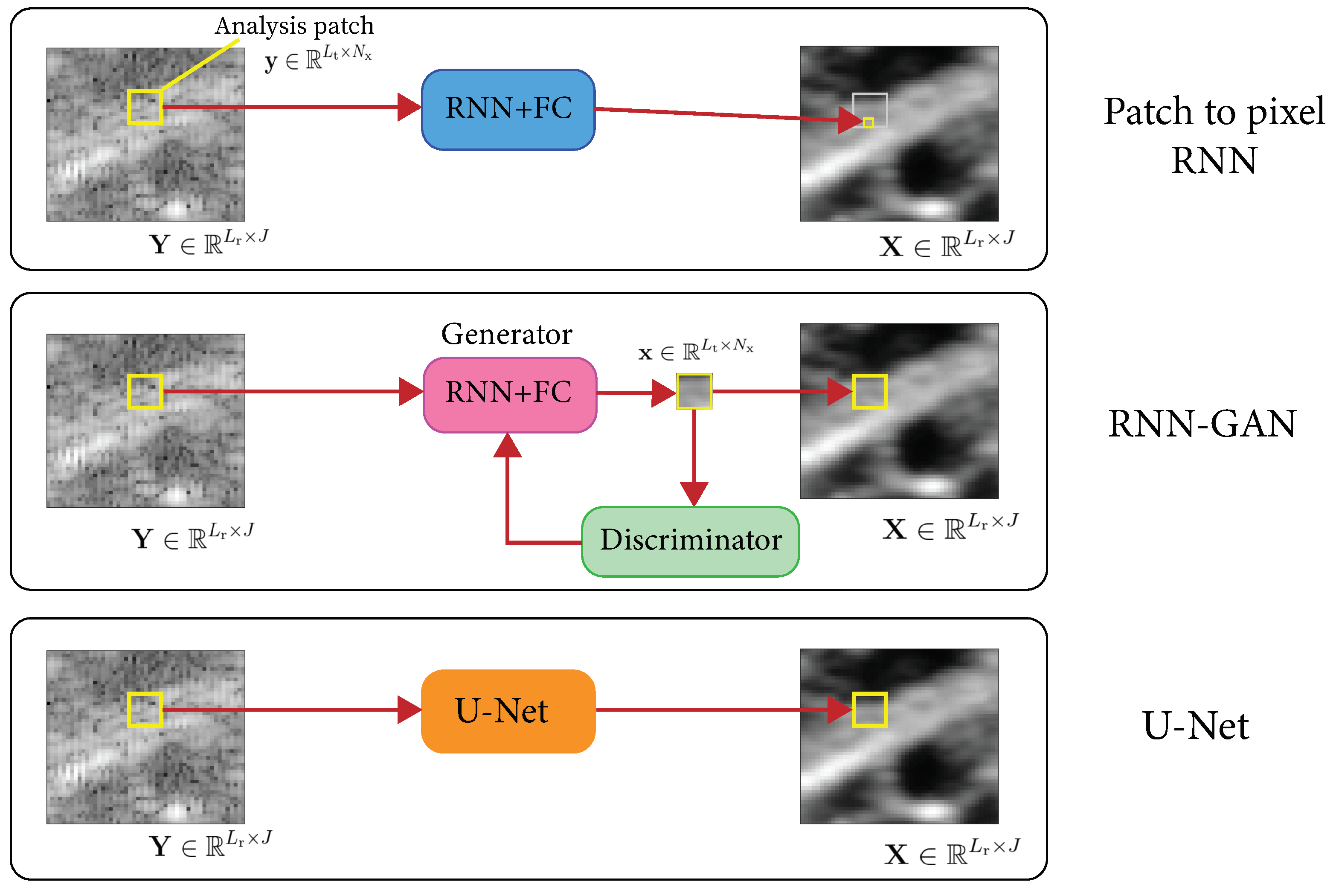 Jimaging 09 00237 g002