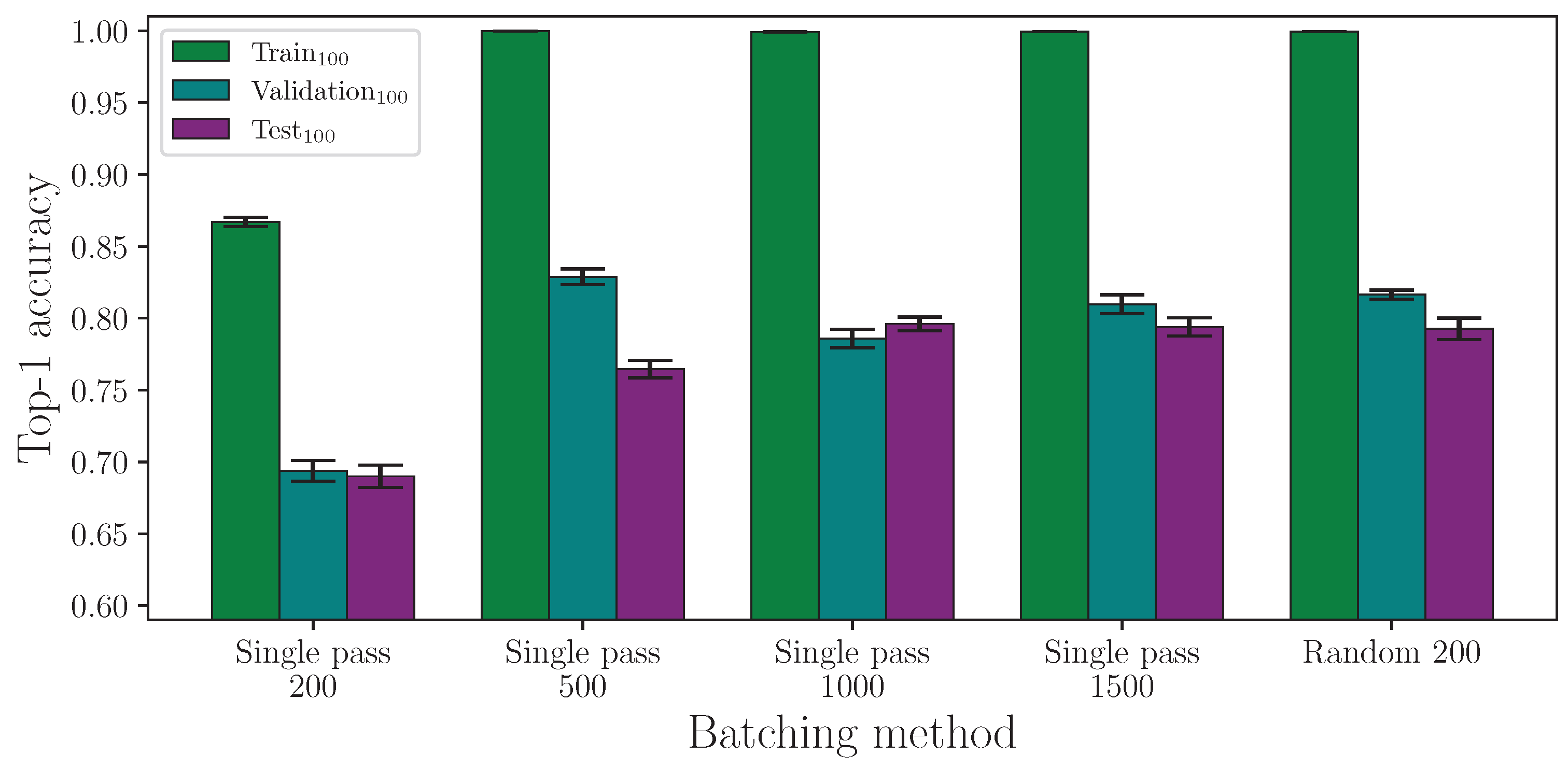 Jimaging 09 00238 g001