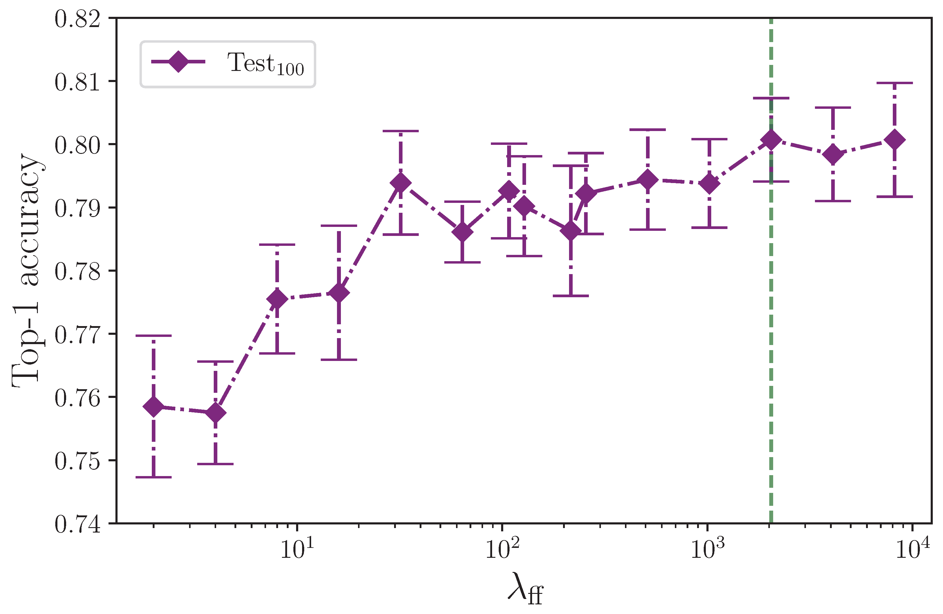 Jimaging 09 00238 g007