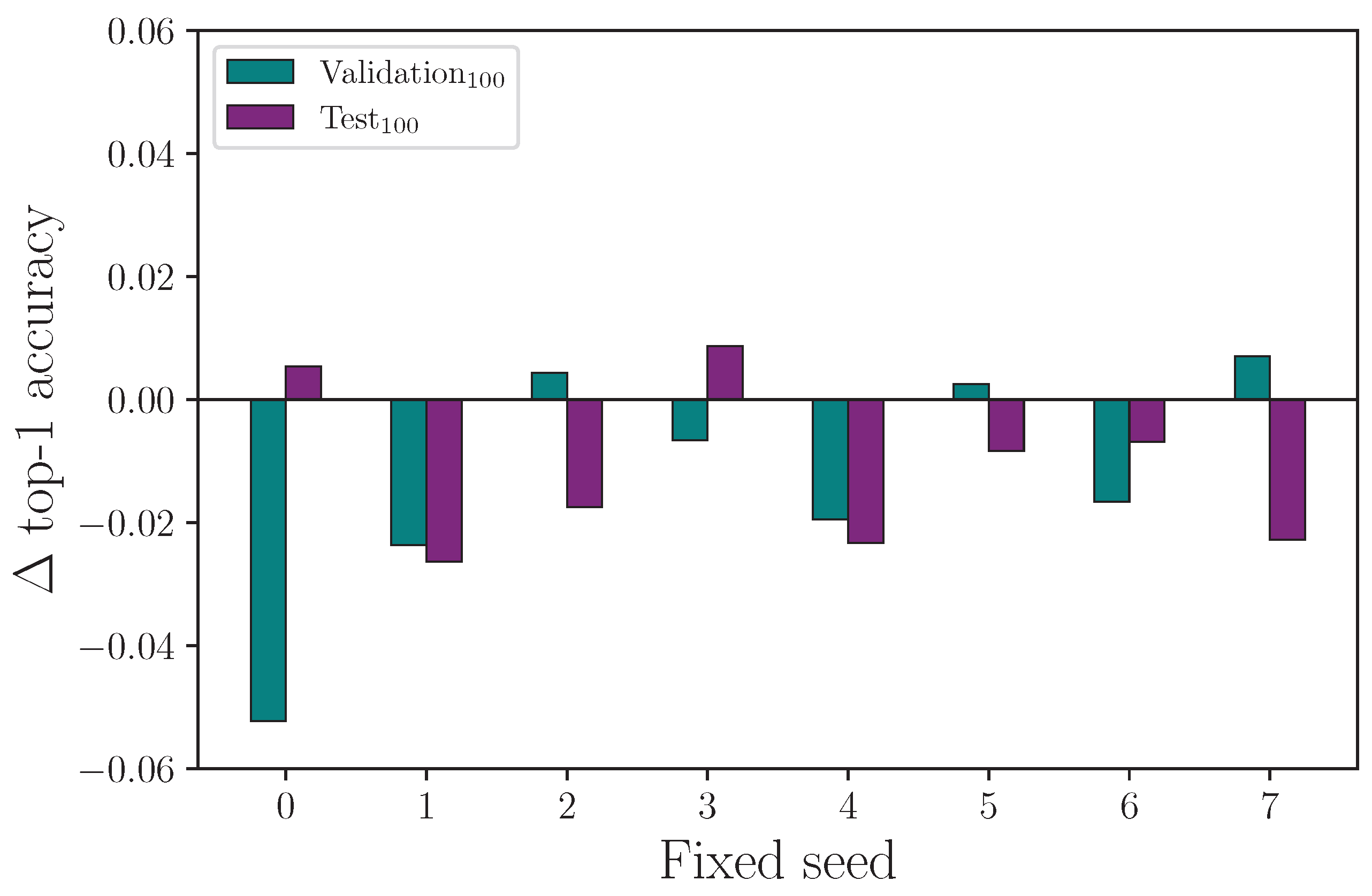 Jimaging 09 00238 g019