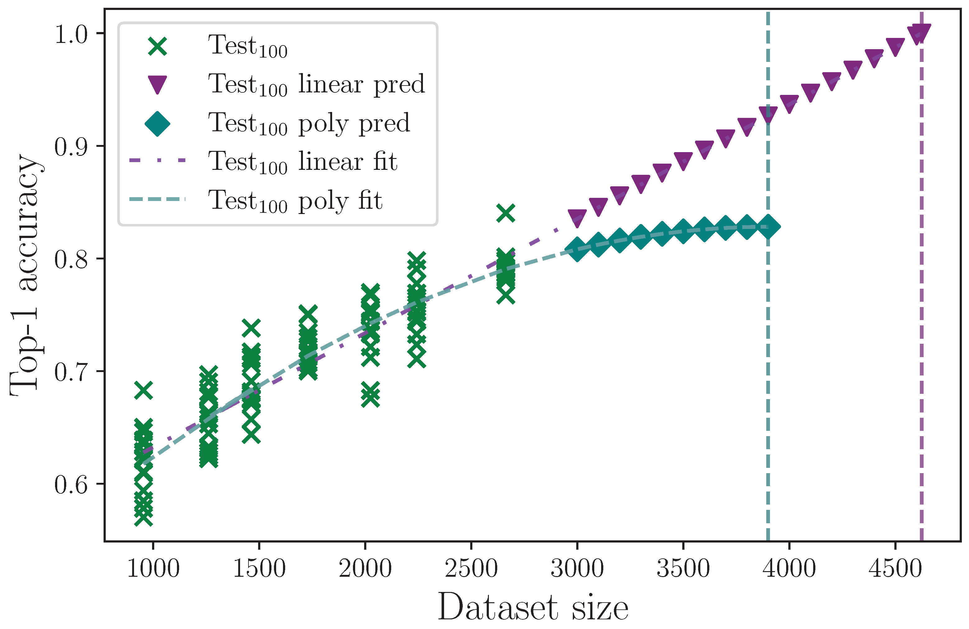 Jimaging 09 00238 g022