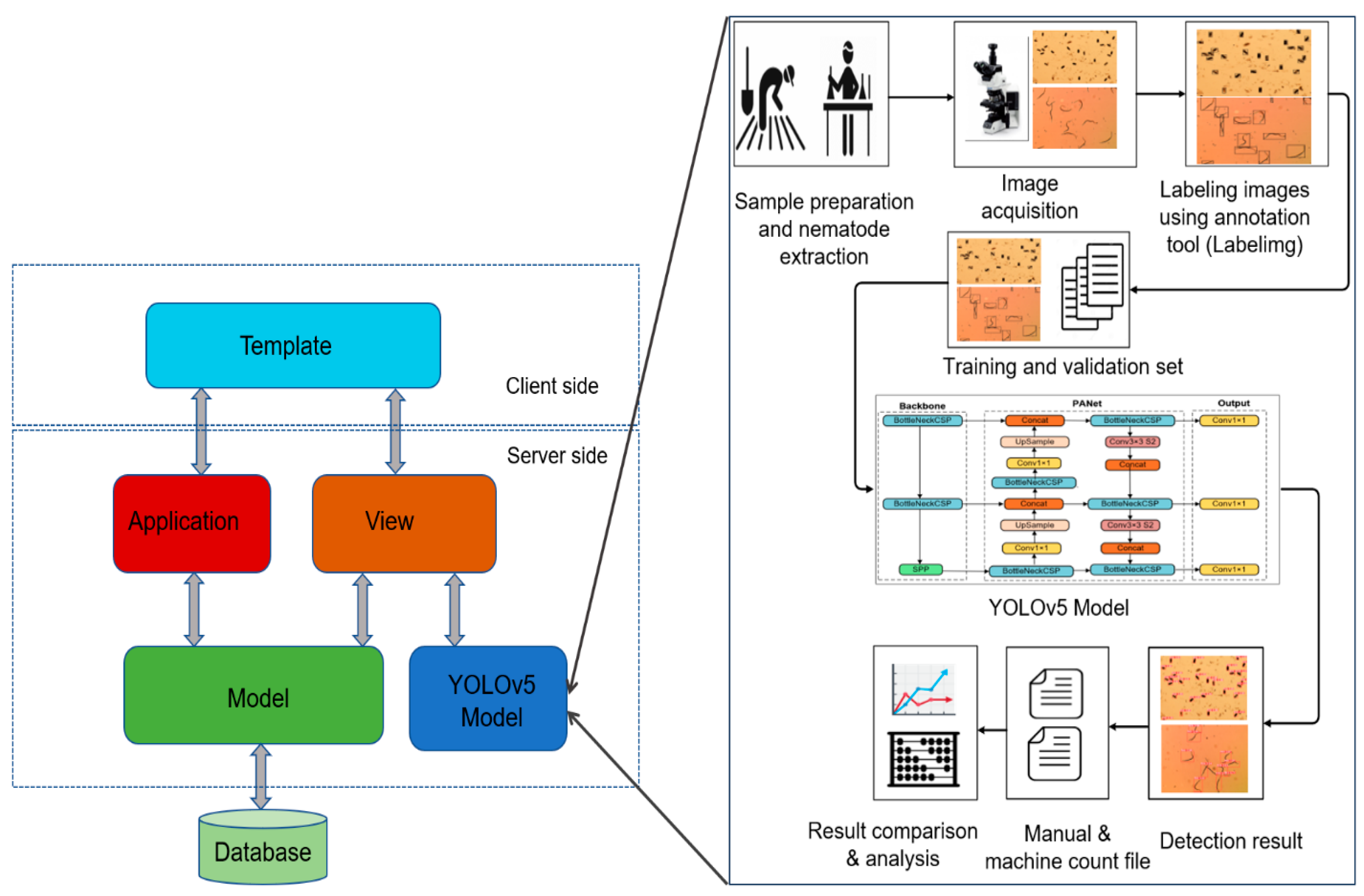 Jimaging 09 00240 g001