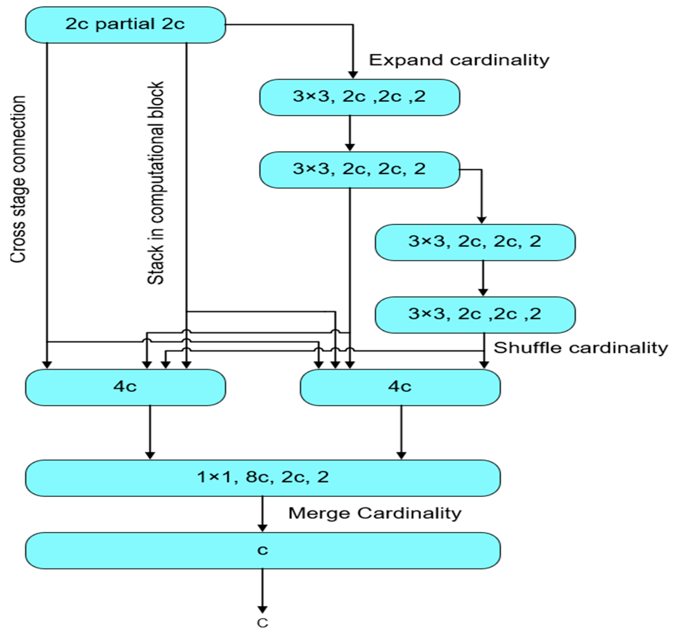 Jimaging 09 00240 g006