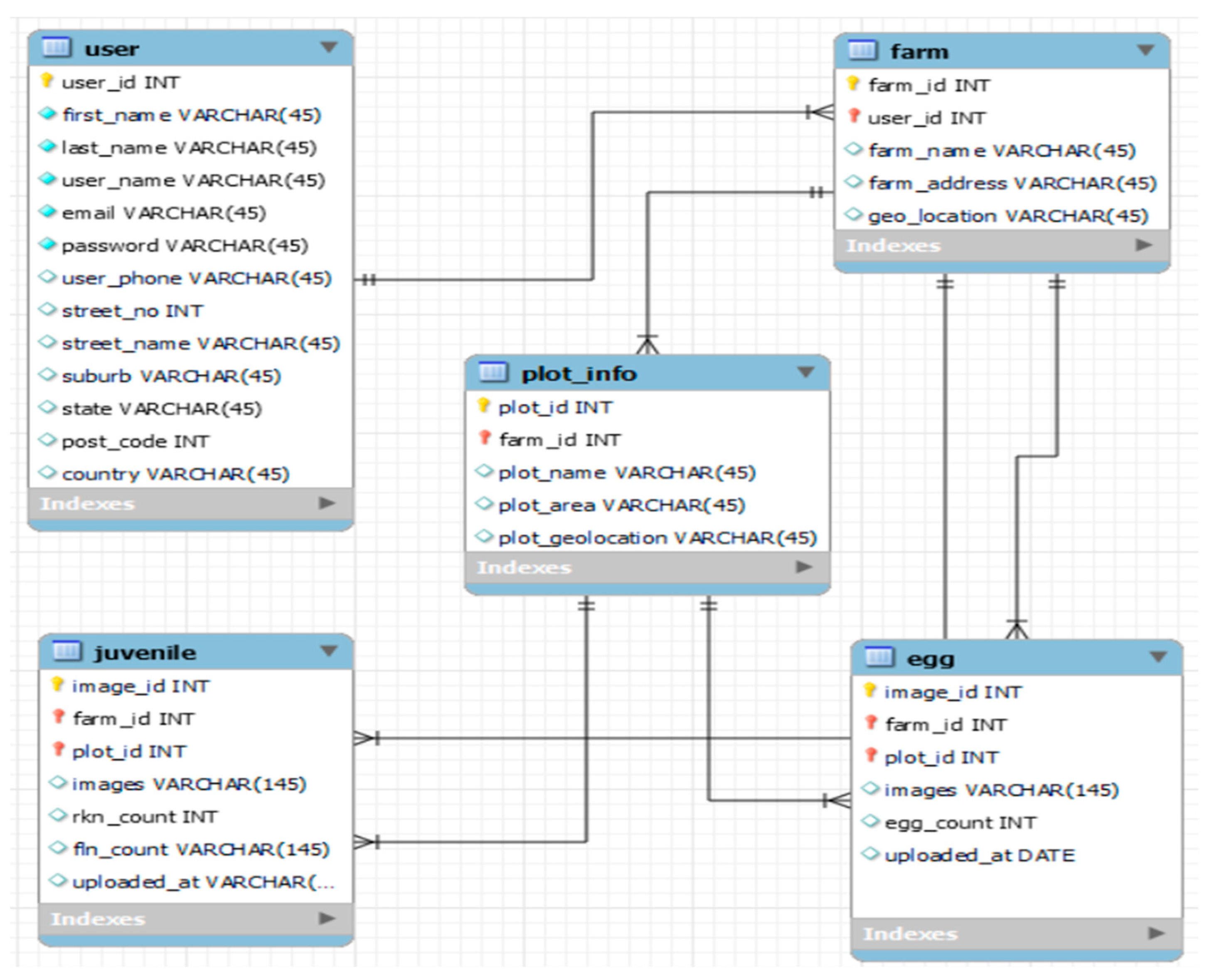 Jimaging 09 00240 g007