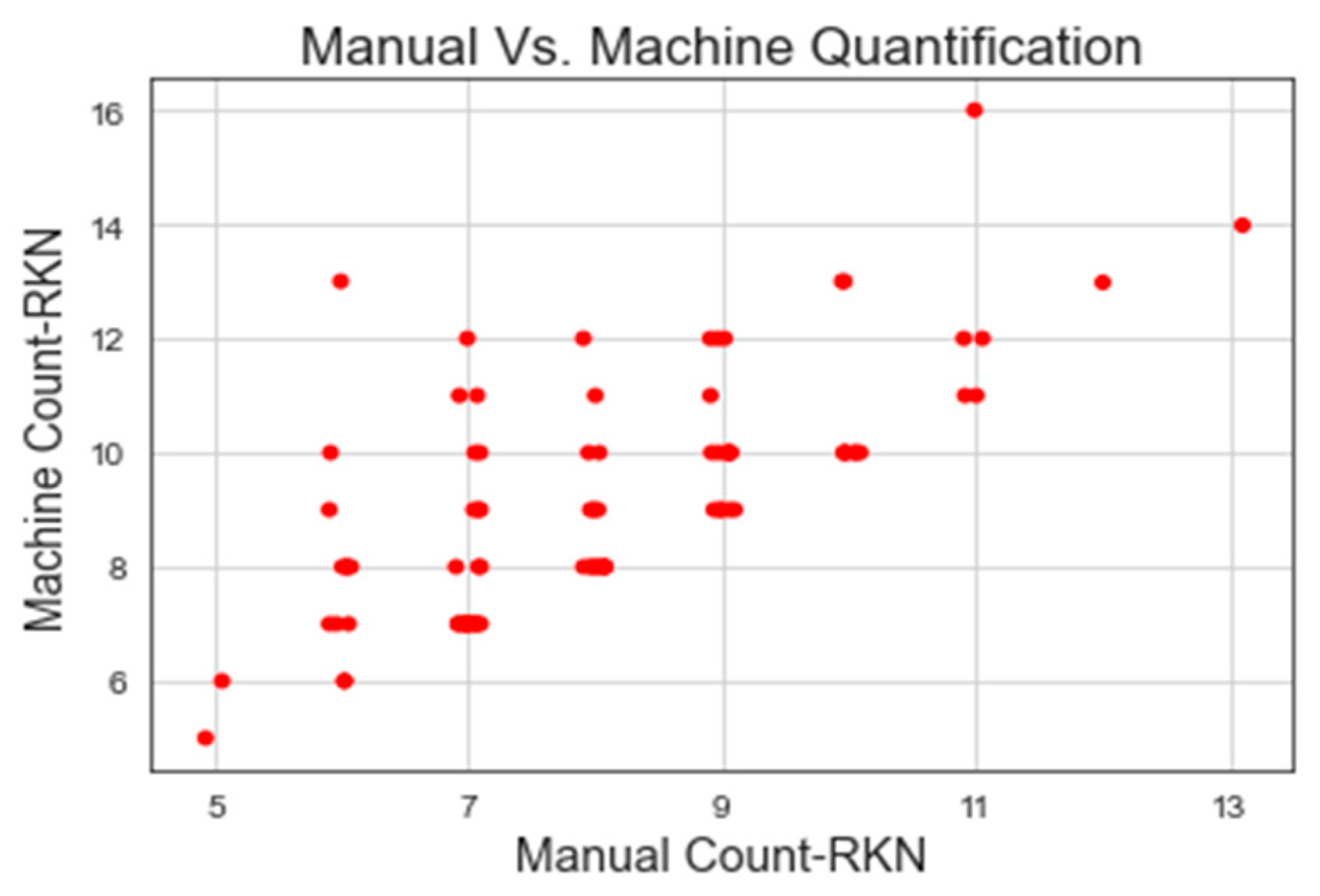 Jimaging 09 00240 g009