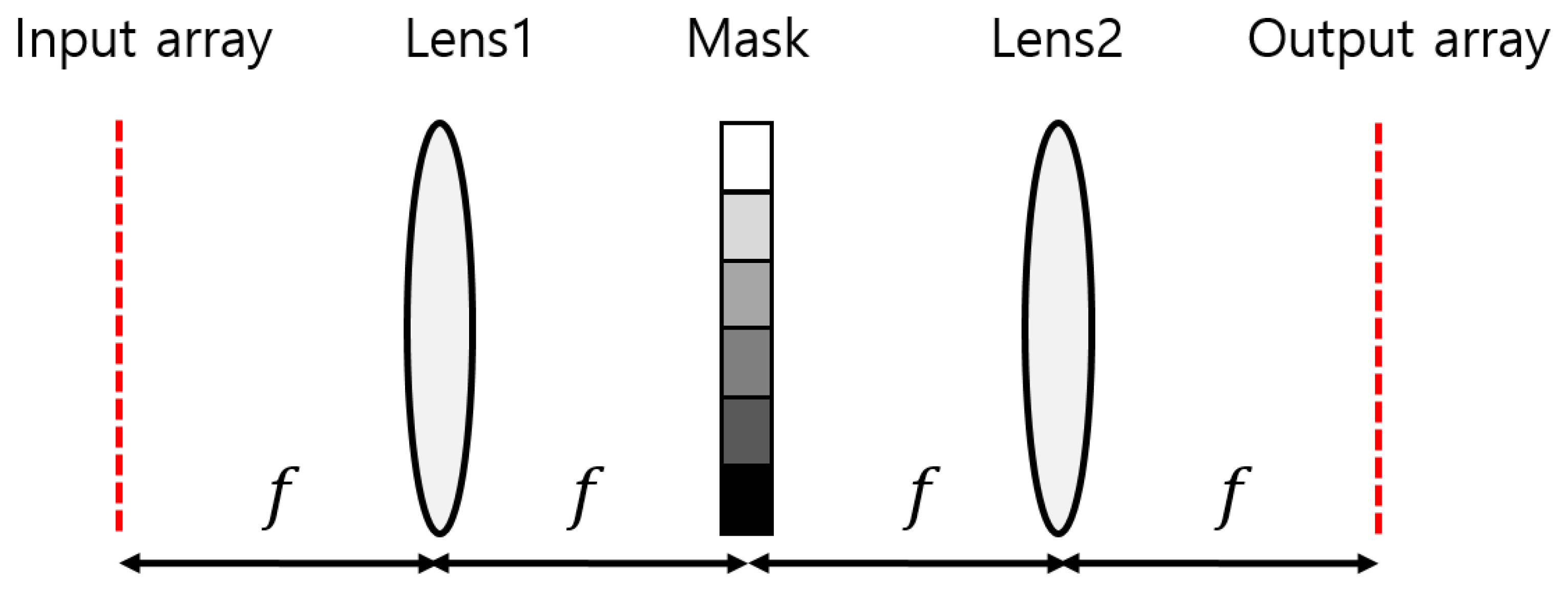 Jimaging 09 00241 g001