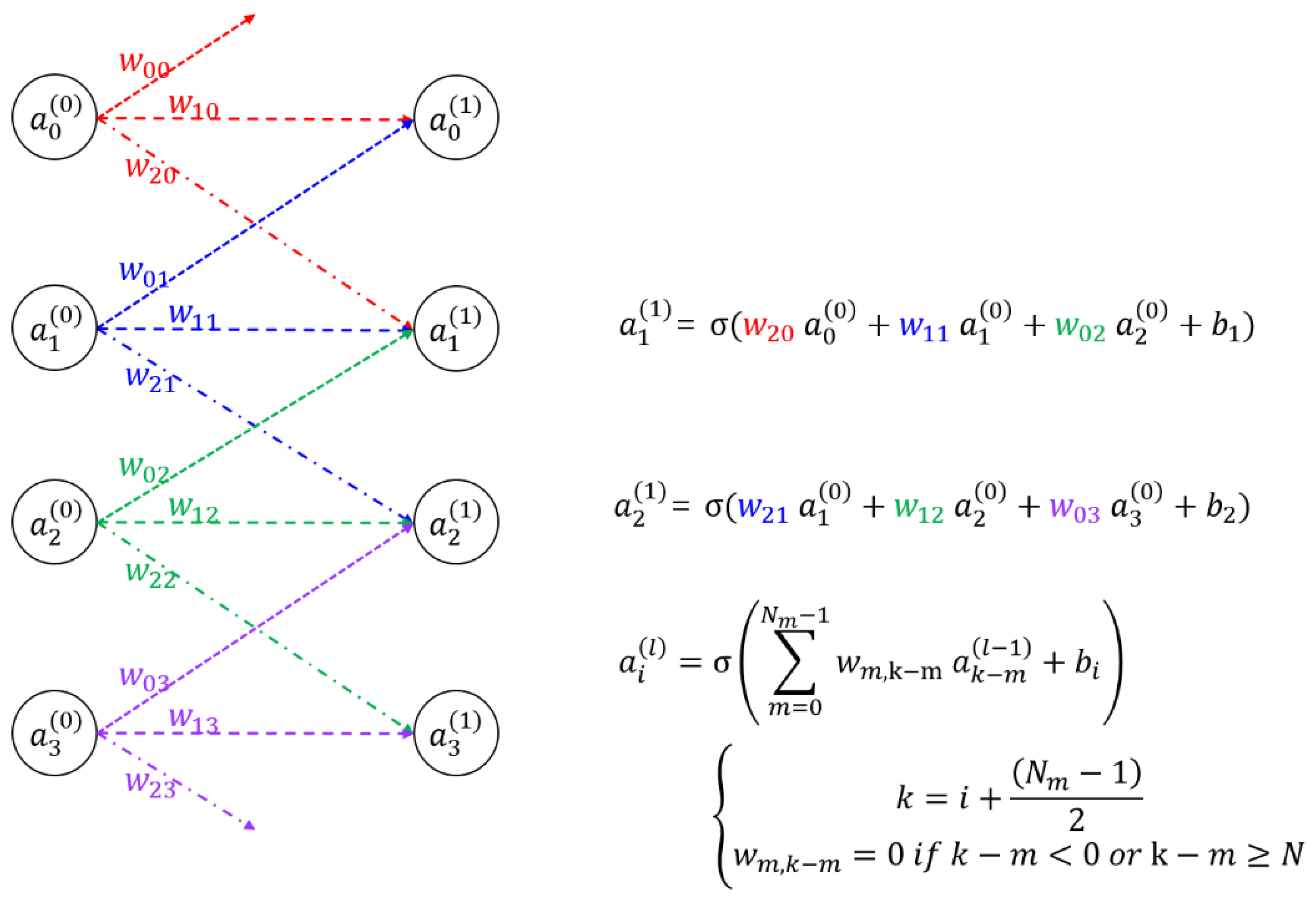 Jimaging 09 00241 g002