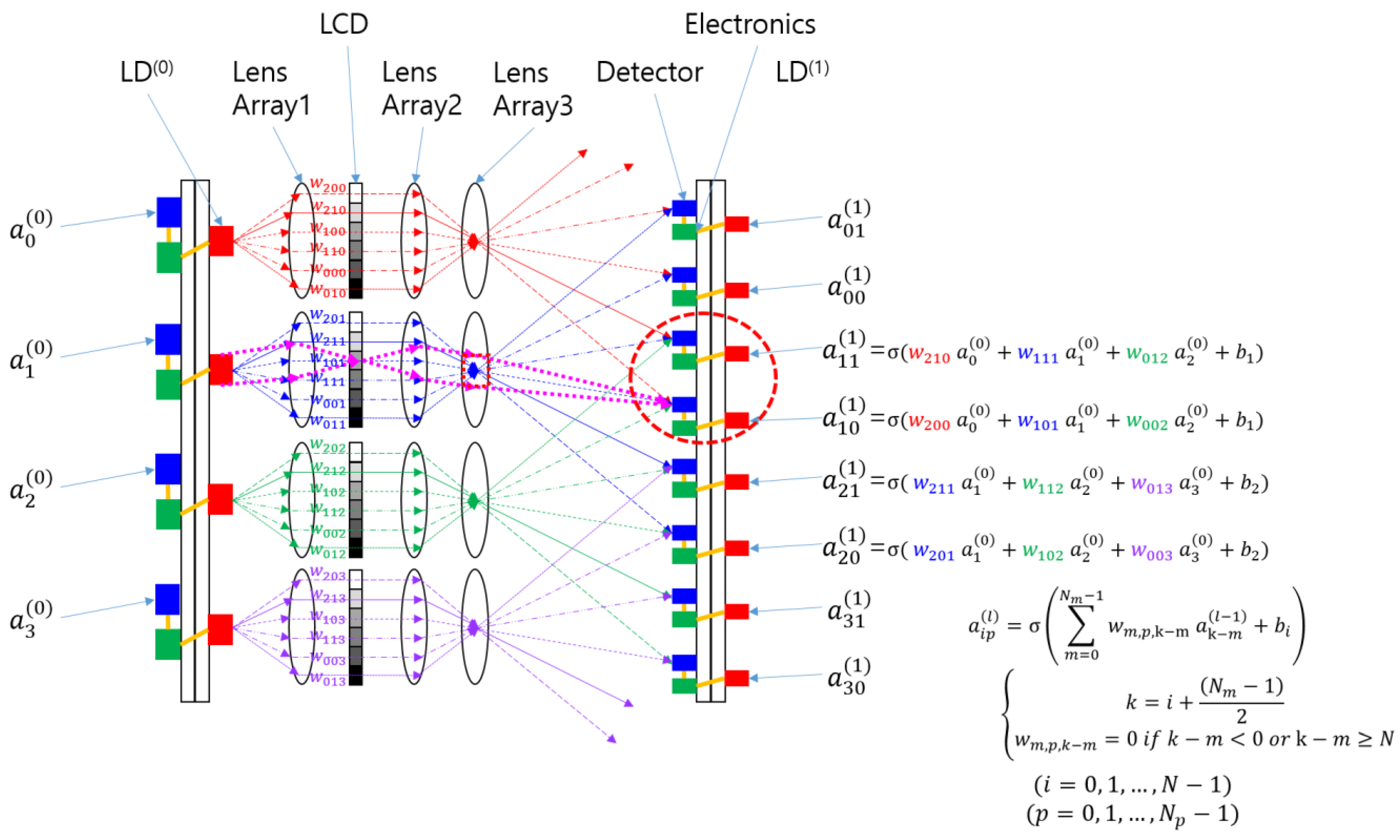 Jimaging 09 00241 g004
