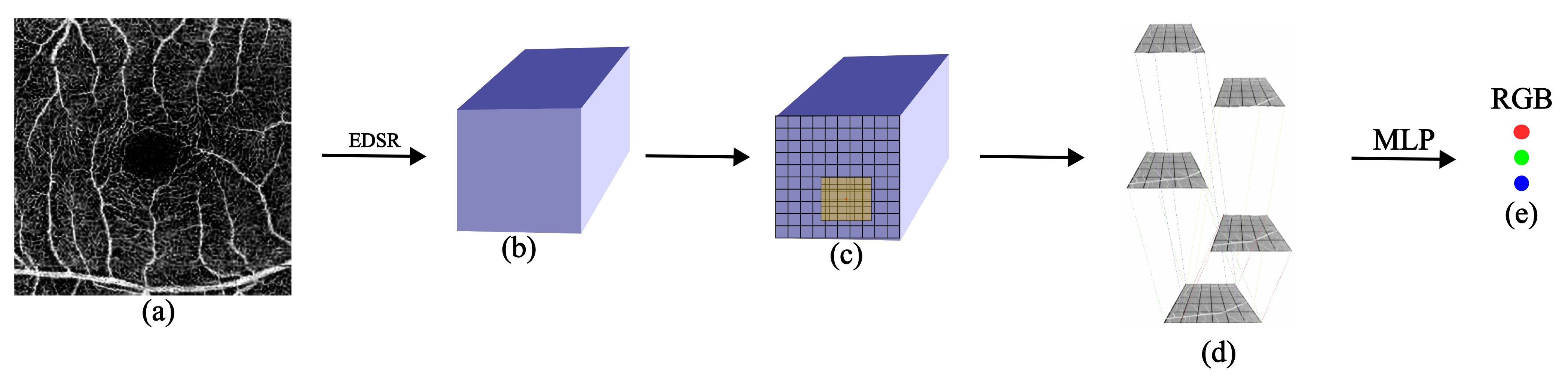 Jimaging 09 00246 g001