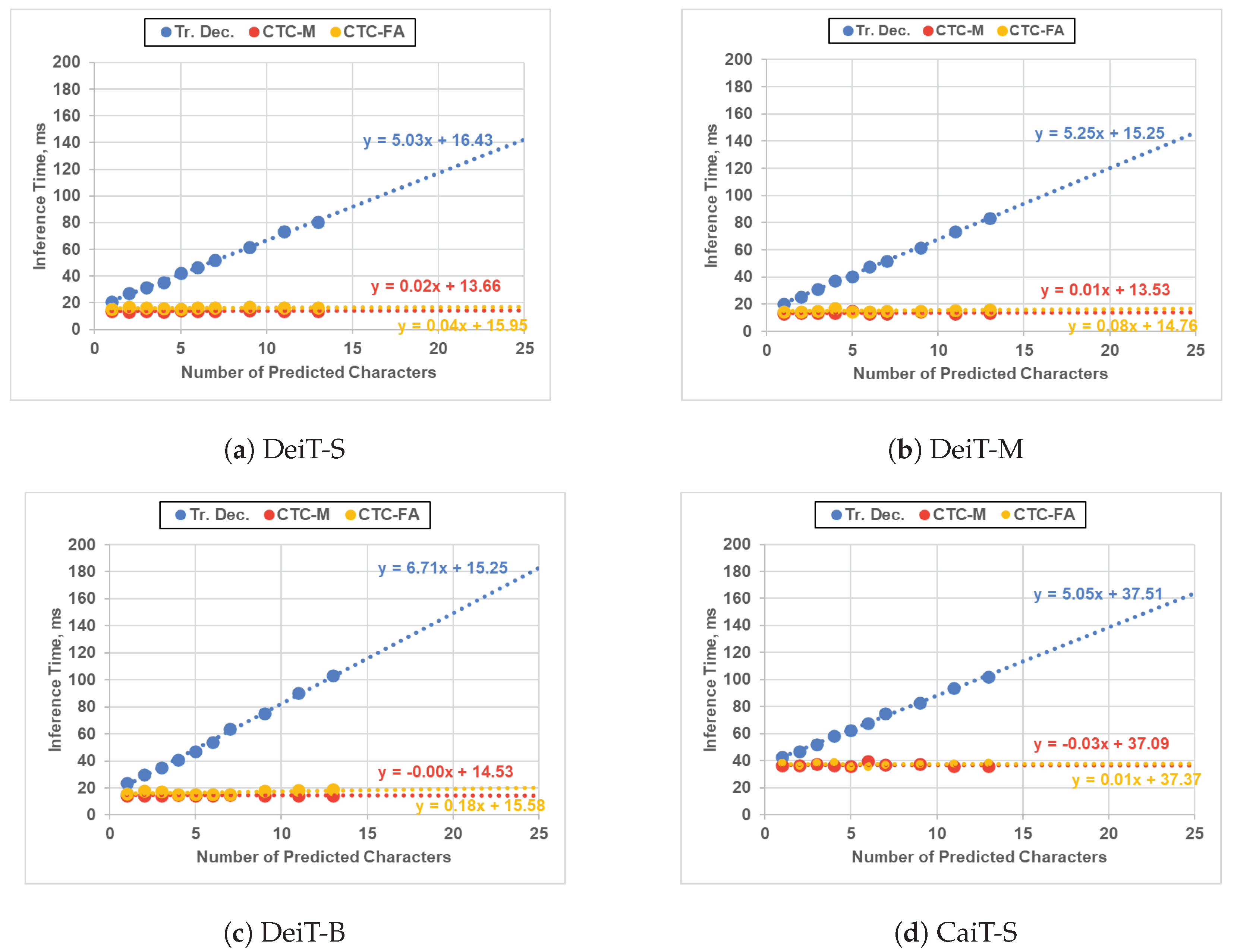 Jimaging 09 00248 g008