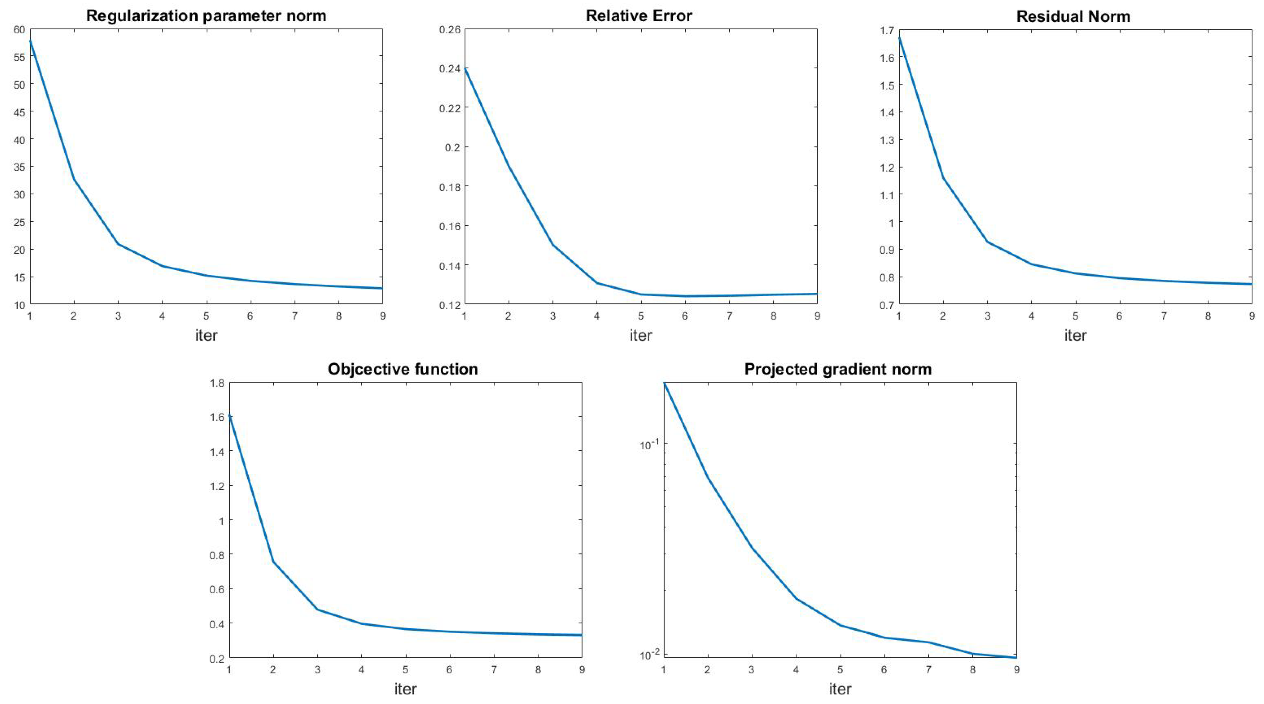 Jimaging 09 00249 g010 Jimaging 09 00249 g010