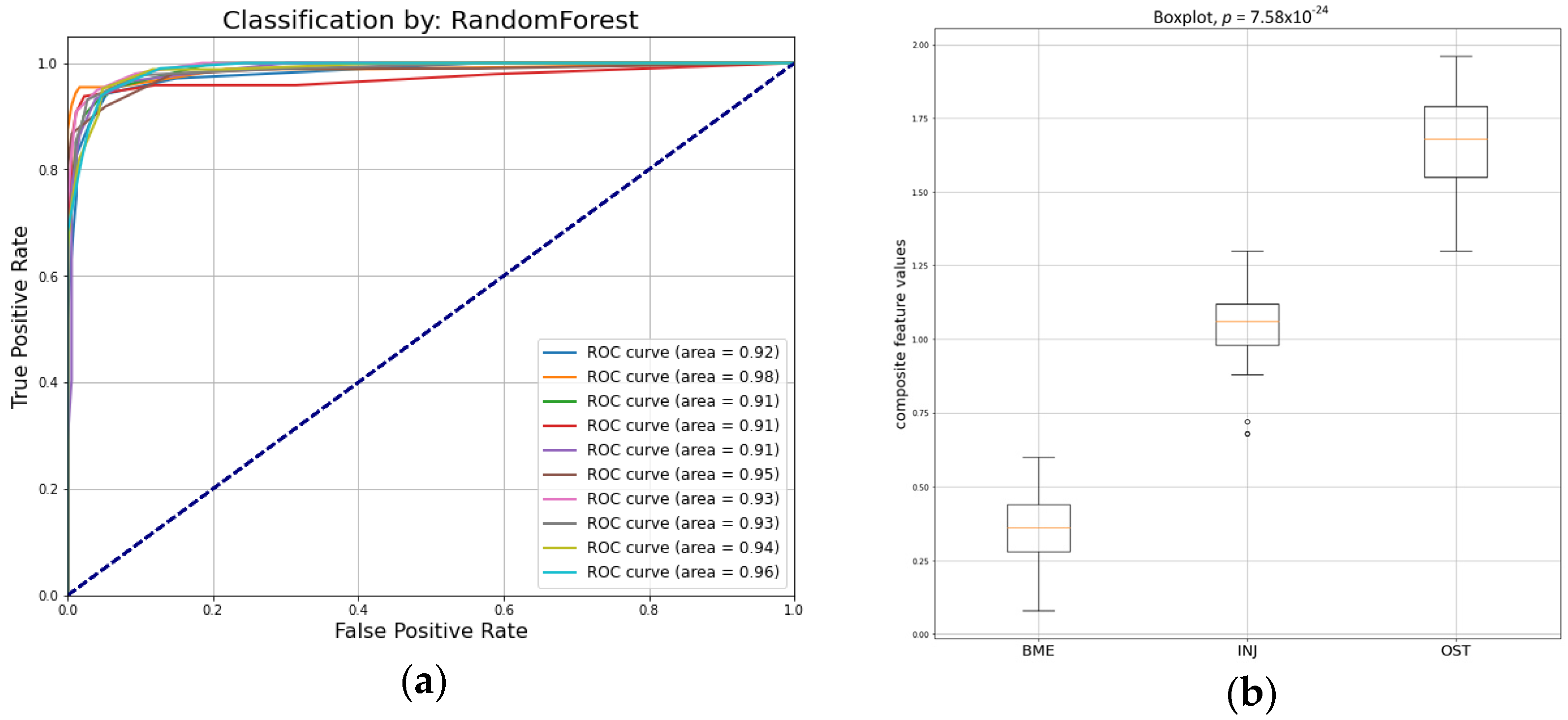 Jimaging 09 00252 g005