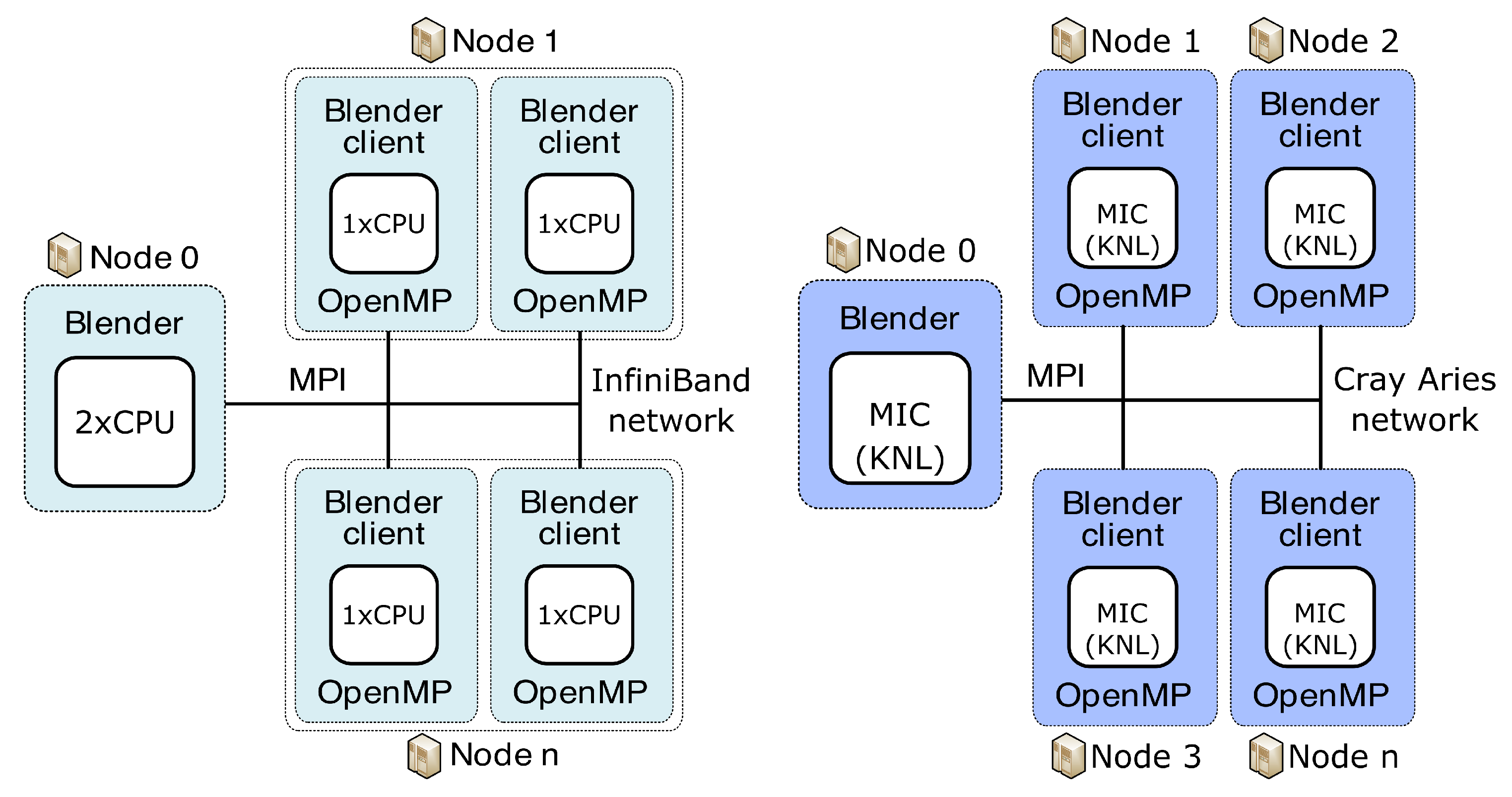 Jimaging 09 00254 g004