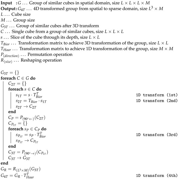 Jimaging 09 00254 i001