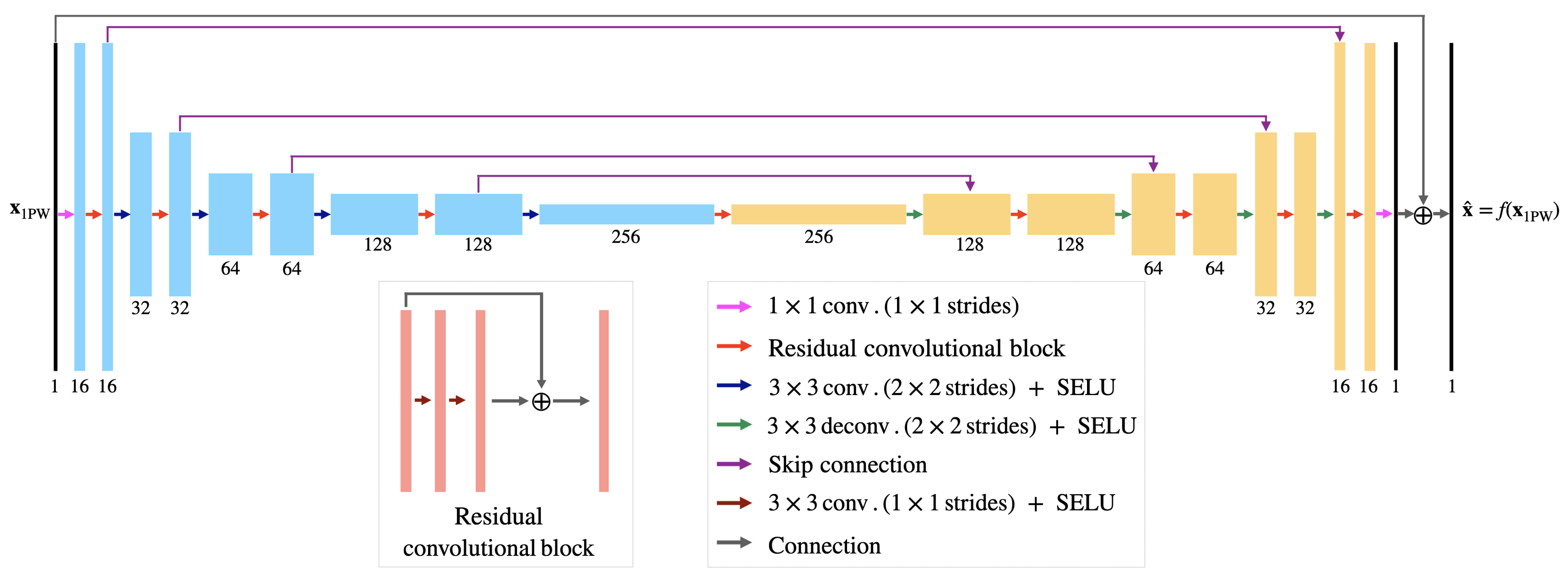 Jimaging 09 00256 g001